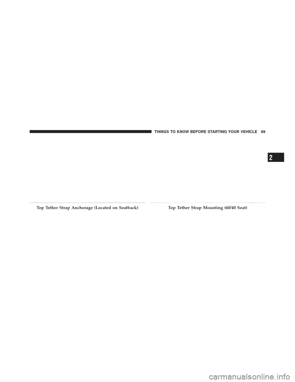 DODGE DURANGO 2012 3.G Owners Manual Top Tether Strap Anchorage (Located on Seatback)Top Tether Strap Mounting (60/40 Seat)
2
THINGS TO KNOW BEFORE STARTING YOUR VEHICLE 89 DODGE DURANGO 2012 3.G Owners Manual Top Tether Strap Anchorage (Located on Seatback)Top Tether Strap Mounting (60/40 Seat)
2
THINGS TO KNOW BEFORE STARTING YOUR VEHICLE 89