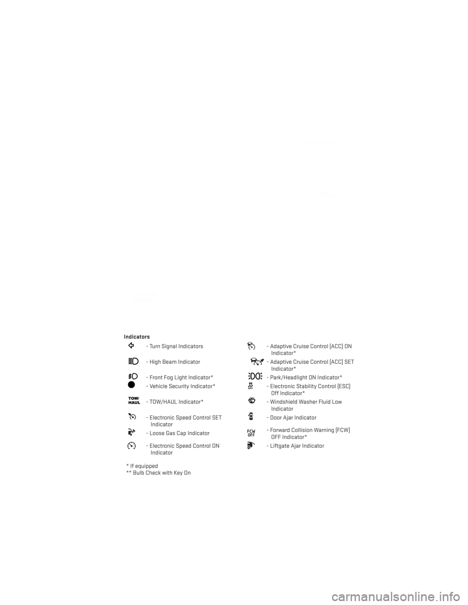 DODGE DURANGO 2013 3.G Owners Manual Indicators
- Turn Signal Indicators- Adaptive Cruise Control (ACC) ONIndicator*
- High Beam Indicator- Adaptive Cruise Control (ACC) SETIndicator*
- Front Fog Light Indicator*- Park/Headlight ON Indic