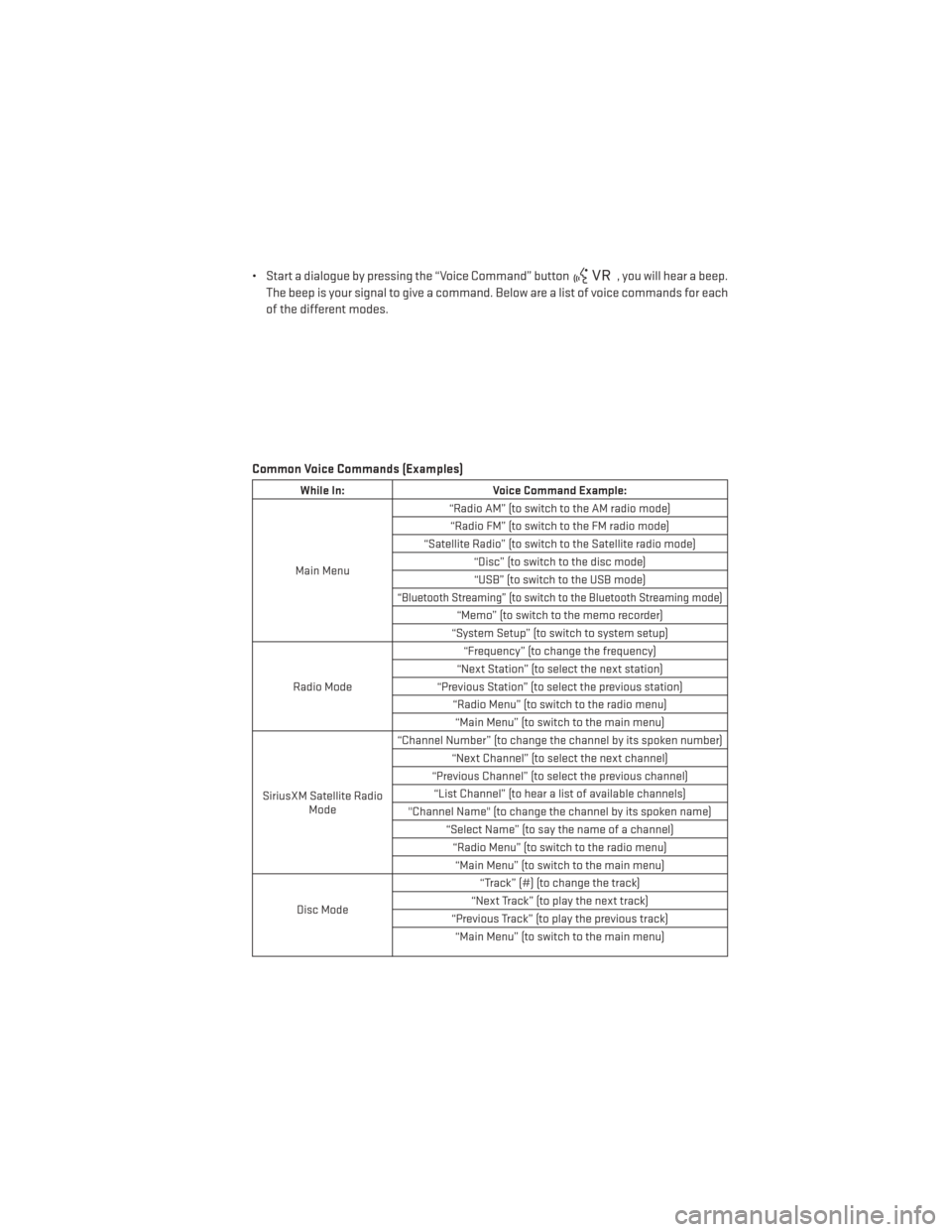 DODGE DURANGO 2013 3.G Manual PDF • Start a dialogue by pressing the “Voice Command” button, you will hear a beep.
The beep is your signal to give a command. Below are a list of voice commands for each
of the different modes.
Co DODGE DURANGO 2013 3.G Manual PDF • Start a dialogue by pressing the “Voice Command” button, you will hear a beep.
The beep is your signal to give a command. Below are a list of voice commands for each
of the different modes.
Co