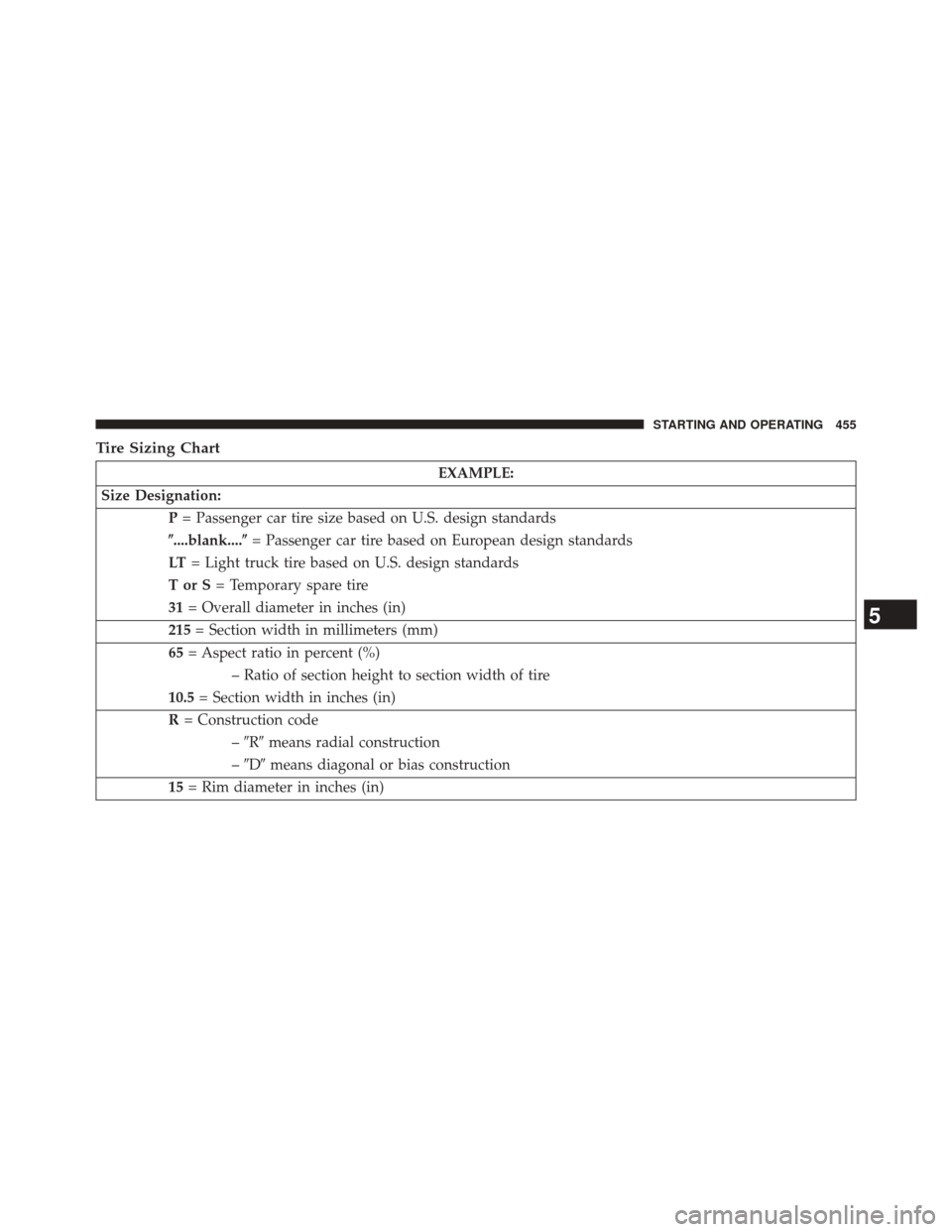 DODGE DURANGO 2014 3.G Owners Manual Tire Sizing Chart
EXAMPLE:
Size Designation: P= Passenger car tire size based on U.S. design standards
....blank.... = Passenger car tire based on European design standards
LT = Light truck tire bas