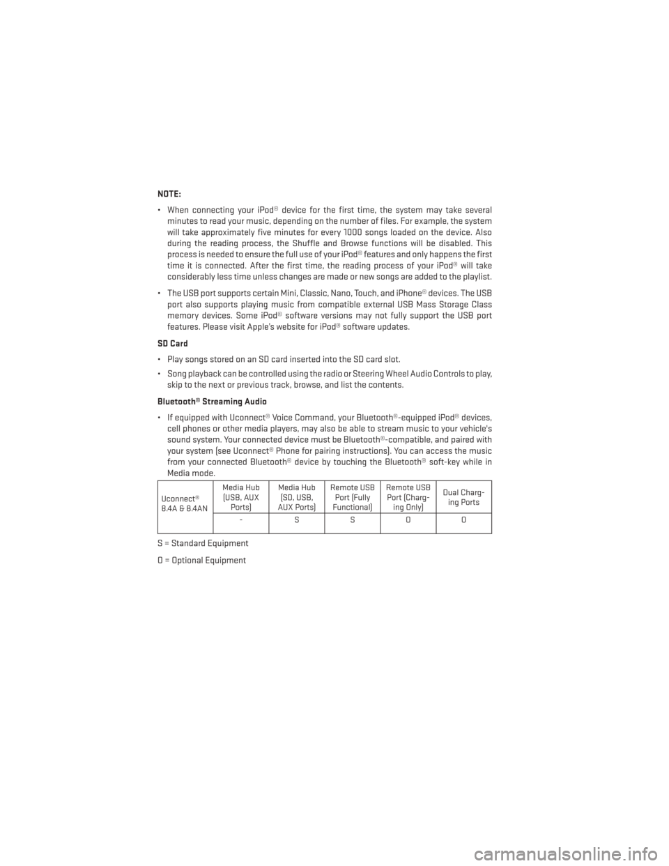 DODGE DURANGO 2014 3.G User Guide NOTE:
• When connecting your iPod® device for the first time, the system may take severalminutes to read your music, depending on the number of files. For example, the system
will take approximatel