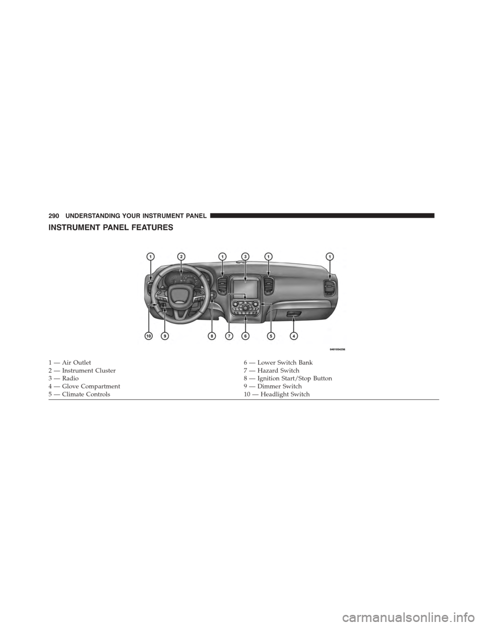 DODGE DURANGO 2015 3.G Owners Manual INSTRUMENT PANEL FEATURES
1—AirOutlet6—LowerSwitchBank2 — Instrument Cluster7 — Hazard Switch3—Radio8—IgnitionStart/StopButton4—GloveCompartment9—DimmerSwitch5 — Climate Controls10 â DODGE DURANGO 2015 3.G Owners Manual INSTRUMENT PANEL FEATURES
1—AirOutlet6—LowerSwitchBank2 — Instrument Cluster7 — Hazard Switch3—Radio8—IgnitionStart/StopButton4—GloveCompartment9—DimmerSwitch5 — Climate Controls10 â