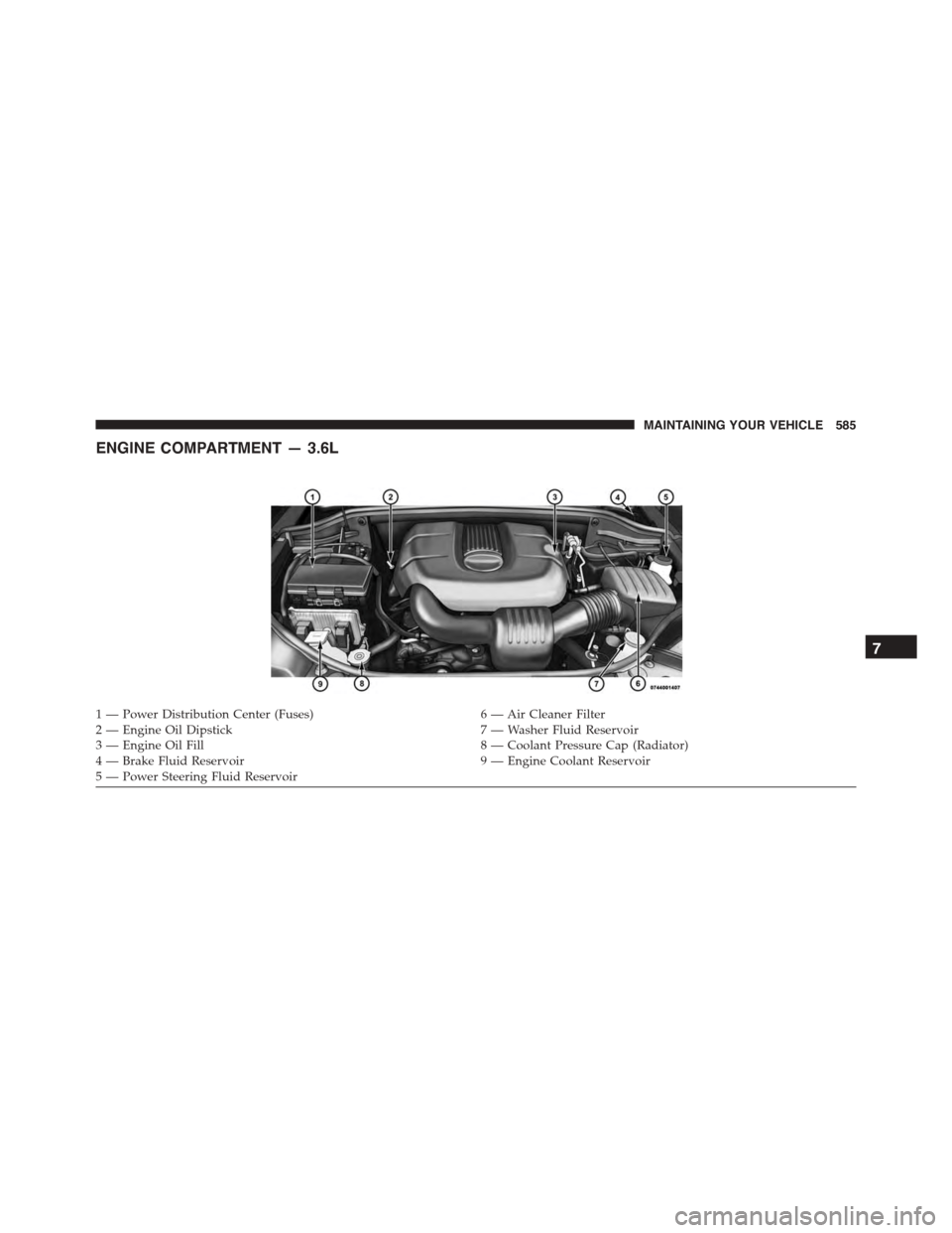 DODGE DURANGO 2015 3.G Owners Manual ENGINE COMPARTMENT — 3.6L
1 — Power Distribution Center (Fuses)6 — Air Cleaner Filter2 — Engine Oil Dipstick7 — Washer Fluid Reservoir3 — Engine Oil Fill8 — Coolant Pressure Cap (Radiato DODGE DURANGO 2015 3.G Owners Manual ENGINE COMPARTMENT — 3.6L
1 — Power Distribution Center (Fuses)6 — Air Cleaner Filter2 — Engine Oil Dipstick7 — Washer Fluid Reservoir3 — Engine Oil Fill8 — Coolant Pressure Cap (Radiato