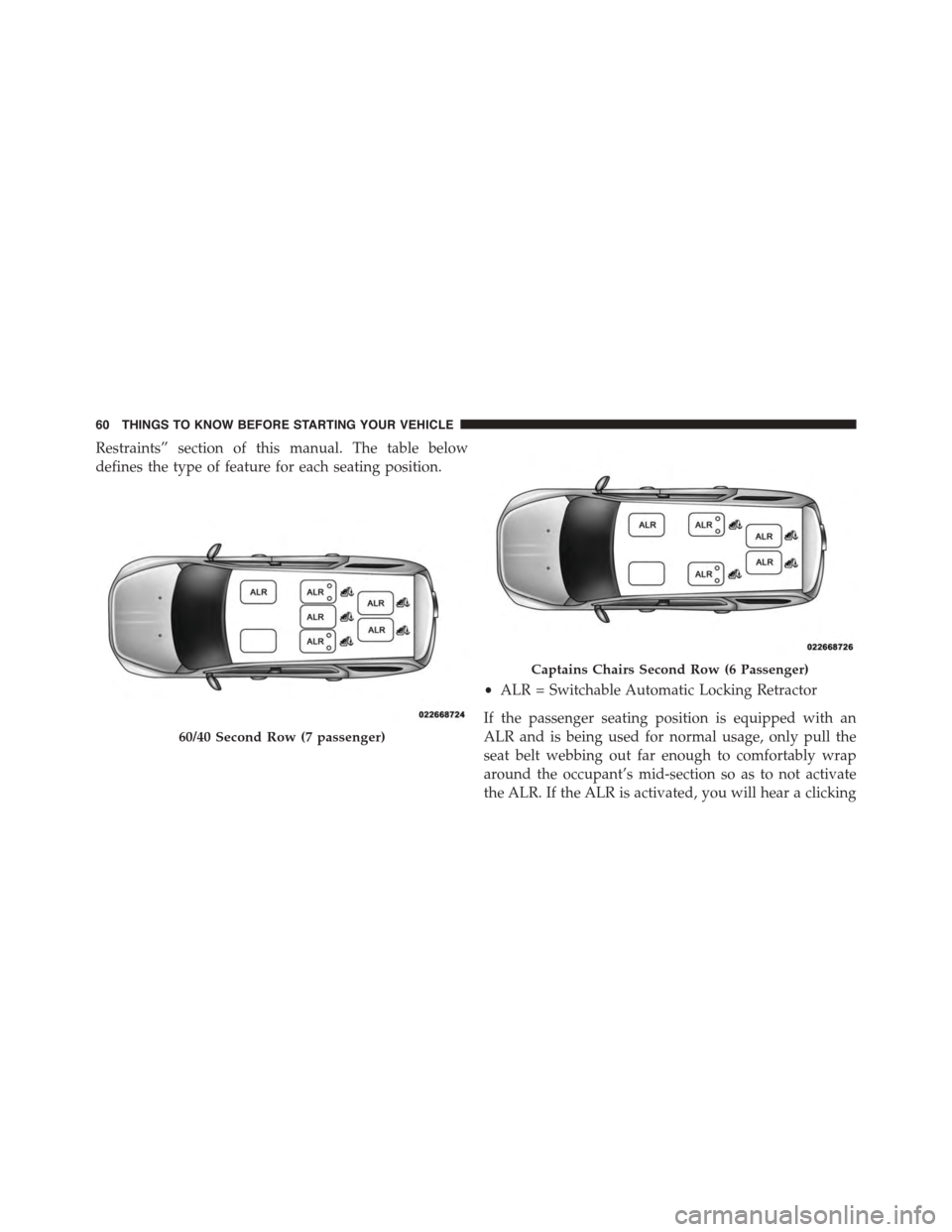 DODGE DURANGO 2015 3.G Repair Manual Restraints” section of this manual. The table below
defines the type of feature for each seating position.
•ALR = Switchable Automatic Locking Retractor
If the passenger seating position is equipp