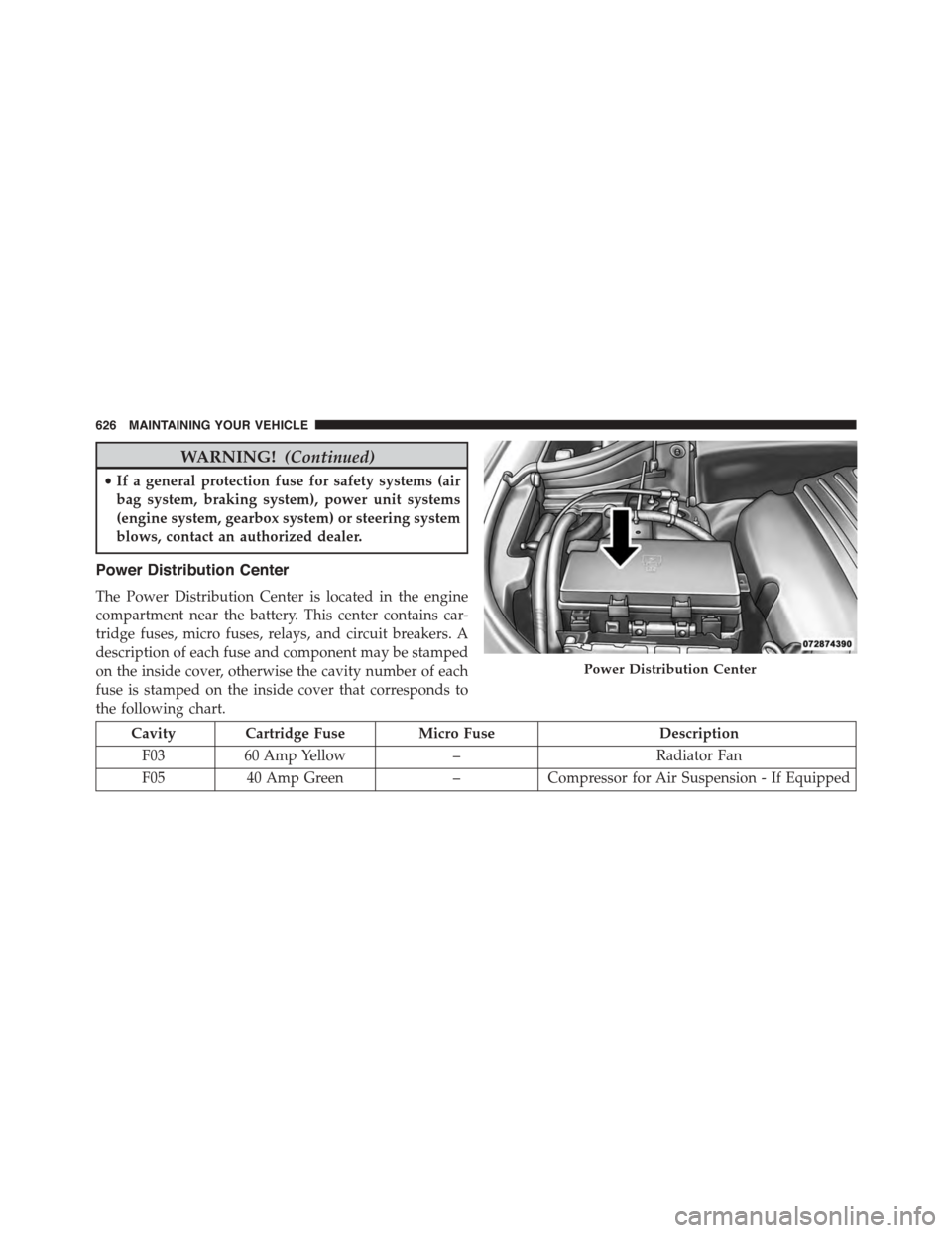 DODGE DURANGO 2015 3.G Owners Manual WARNING!(Continued)
•If a general protection fuse for safety systems (air
bag system, braking system), power unit systems
(engine system, gearbox system) or steering system
blows, contact an authori DODGE DURANGO 2015 3.G Owners Manual WARNING!(Continued)
•If a general protection fuse for safety systems (air
bag system, braking system), power unit systems
(engine system, gearbox system) or steering system
blows, contact an authori