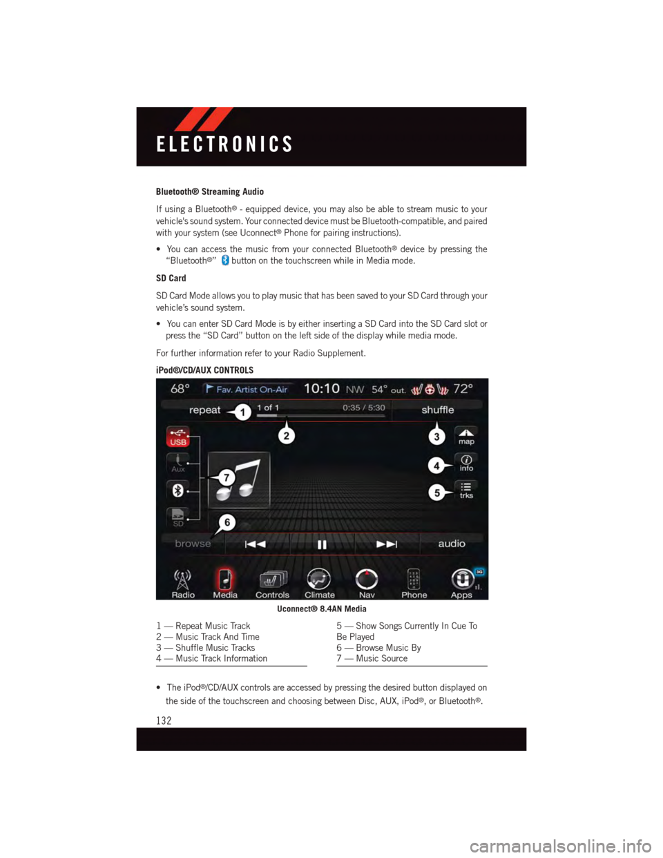 DODGE DURANGO 2015 3.G User Guide Bluetooth® Streaming Audio
If using a Bluetooth®-equippeddevice,youmayalsobeabletostreammusictoyour
vehicles sound system. Your connected device must be Bluetooth-compatible, and paired
with your s DODGE DURANGO 2015 3.G User Guide Bluetooth® Streaming Audio
If using a Bluetooth®-equippeddevice,youmayalsobeabletostreammusictoyour
vehicles sound system. Your connected device must be Bluetooth-compatible, and paired
with your s
