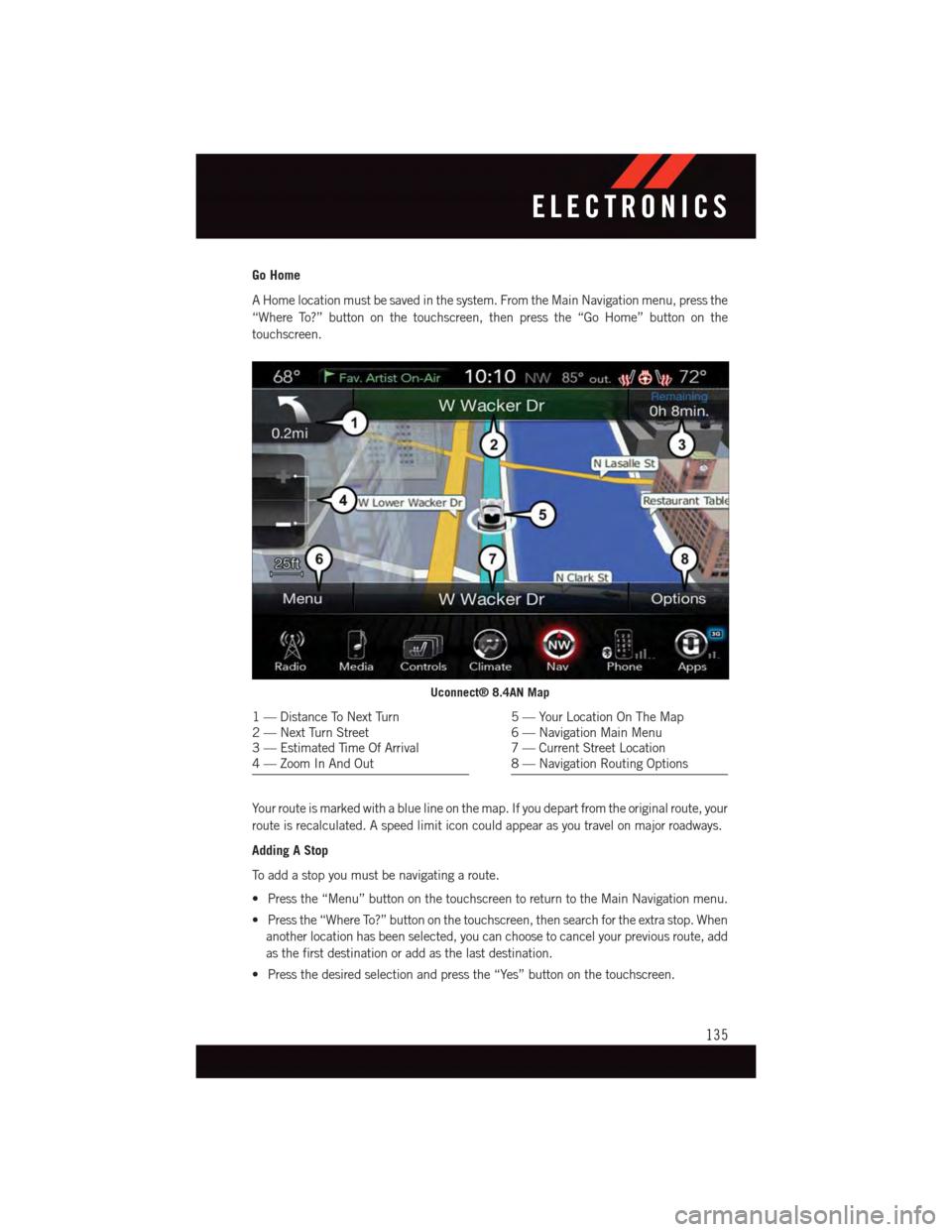 DODGE DURANGO 2015 3.G User Guide Go Home
AHomelocationmustbesavedinthesystem.FromtheMainNavigationmenu,pressthe
“Where To?” button on the touchscreen, then press the “Go Home” button on the
touchscreen.
Yo u r r o u t e i s m DODGE DURANGO 2015 3.G User Guide Go Home
AHomelocationmustbesavedinthesystem.FromtheMainNavigationmenu,pressthe
“Where To?” button on the touchscreen, then press the “Go Home” button on the
touchscreen.
Yo u r r o u t e i s m