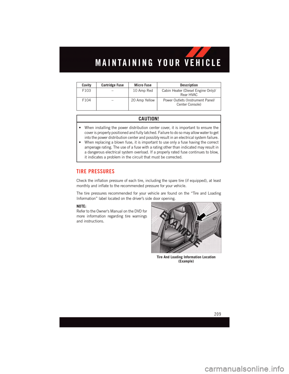 DODGE DURANGO 2015 3.G User Guide Cavity Cartridge Fuse Micro FuseDescription
F103–10 Amp Red Cabin Heater (Diesel Engine Only)/Rear HVAC
F104–20AmpYellowPowerOutlets(InstrumentPanel/Center Console)
CAUTION!
•Wheninstallingthepo DODGE DURANGO 2015 3.G User Guide Cavity Cartridge Fuse Micro FuseDescription
F103–10 Amp Red Cabin Heater (Diesel Engine Only)/Rear HVAC
F104–20AmpYellowPowerOutlets(InstrumentPanel/Center Console)
CAUTION!
•Wheninstallingthepo