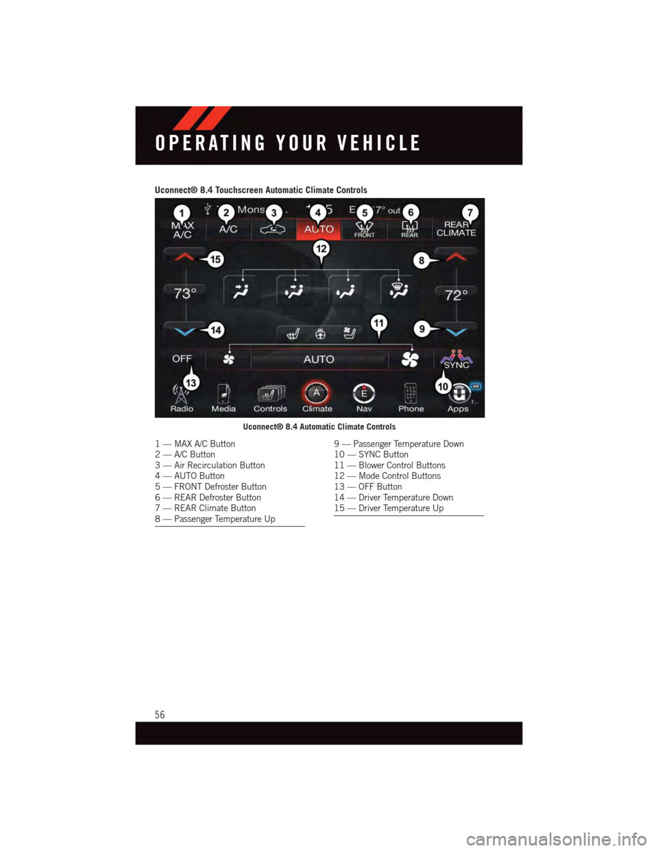 DODGE DURANGO 2015 3.G Workshop Manual Uconnect® 8.4 Touchscreen Automatic Climate Controls
Uconnect® 8.4 Automatic Climate Controls
1—MAXA/CButton2—A/CButton3—AirRecirculationButton4—AUTOButton5—FRONTDefrosterButton6—REARDef DODGE DURANGO 2015 3.G Workshop Manual Uconnect® 8.4 Touchscreen Automatic Climate Controls
Uconnect® 8.4 Automatic Climate Controls
1—MAXA/CButton2—A/CButton3—AirRecirculationButton4—AUTOButton5—FRONTDefrosterButton6—REARDef
