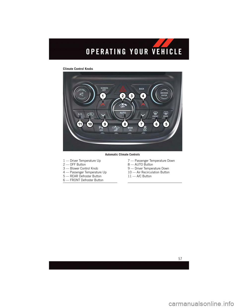 DODGE DURANGO 2015 3.G Workshop Manual Climate Control Knobs
Automatic Climate Controls
1—DriverTemperatureUp2—OFFButton3—BlowerControlKnob4—PassengerTemperatureUp5—REARDefrosterButton6—FRONTDefrosterButton
7—PassengerTempera DODGE DURANGO 2015 3.G Workshop Manual Climate Control Knobs
Automatic Climate Controls
1—DriverTemperatureUp2—OFFButton3—BlowerControlKnob4—PassengerTemperatureUp5—REARDefrosterButton6—FRONTDefrosterButton
7—PassengerTempera