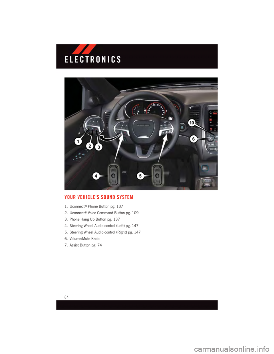 DODGE DURANGO 2015 3.G Owners Manual YOUR VEHICLES SOUND SYSTEM
1. Uconnect®Phone Button pg. 137
2. Uconnect®Voice Command Button pg. 109
3. Phone Hang Up Button pg. 137
4. Steering Wheel Audio control (Left) pg. 147
5. Steering Wheel DODGE DURANGO 2015 3.G Owners Manual YOUR VEHICLES SOUND SYSTEM
1. Uconnect®Phone Button pg. 137
2. Uconnect®Voice Command Button pg. 109
3. Phone Hang Up Button pg. 137
4. Steering Wheel Audio control (Left) pg. 147
5. Steering Wheel