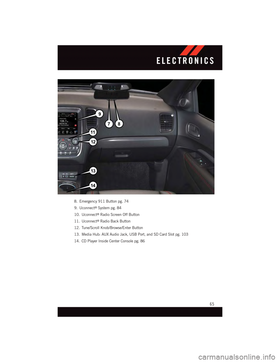 DODGE DURANGO 2015 3.G User Guide 8. Emergency 911 Button pg. 74
9. Uconnect®System pg. 84
10. Uconnect®Radio Screen Off Button
11. Uconnect®Radio Back Button
12. Tune/Scroll Knob/Browse/Enter Button
13. Media Hub: AUX Audio Jack, 