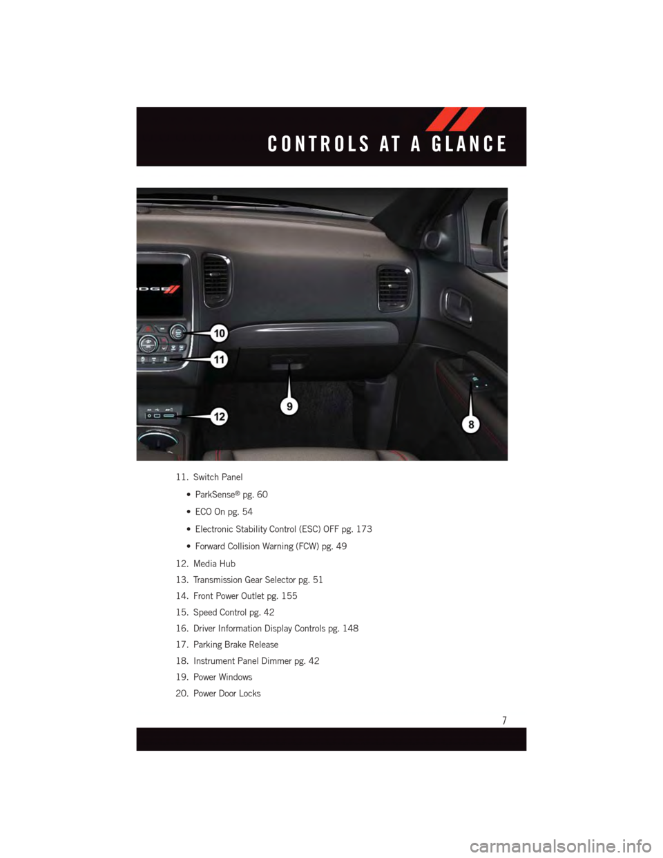 DODGE DURANGO 2015 3.G User Guide 11. Switch Panel
•ParkSense®pg. 60
•ECOOnpg.54
•ElectronicStabilityControl(ESC)OFFpg.173
•ForwardCollisionWarning(FCW)pg.49
12. Media Hub
13. Transmission Gear Selector pg. 51
14. Front Power DODGE DURANGO 2015 3.G User Guide 11. Switch Panel
•ParkSense®pg. 60
•ECOOnpg.54
•ElectronicStabilityControl(ESC)OFFpg.173
•ForwardCollisionWarning(FCW)pg.49
12. Media Hub
13. Transmission Gear Selector pg. 51
14. Front Power