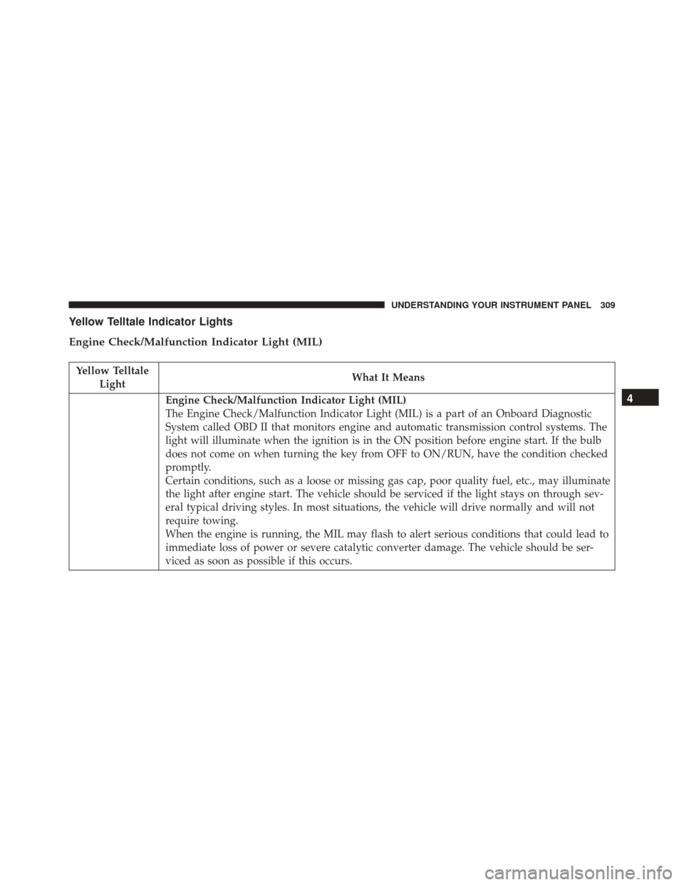 DODGE DURANGO 2016 3.G Owners Manual Yellow Telltale Indicator Lights
Engine Check/Malfunction Indicator Light (MIL)
Yellow TelltaleLight What It Means
Engine Check/Malfunction Indicator Light (MIL)
The Engine Check/Malfunction Indicator