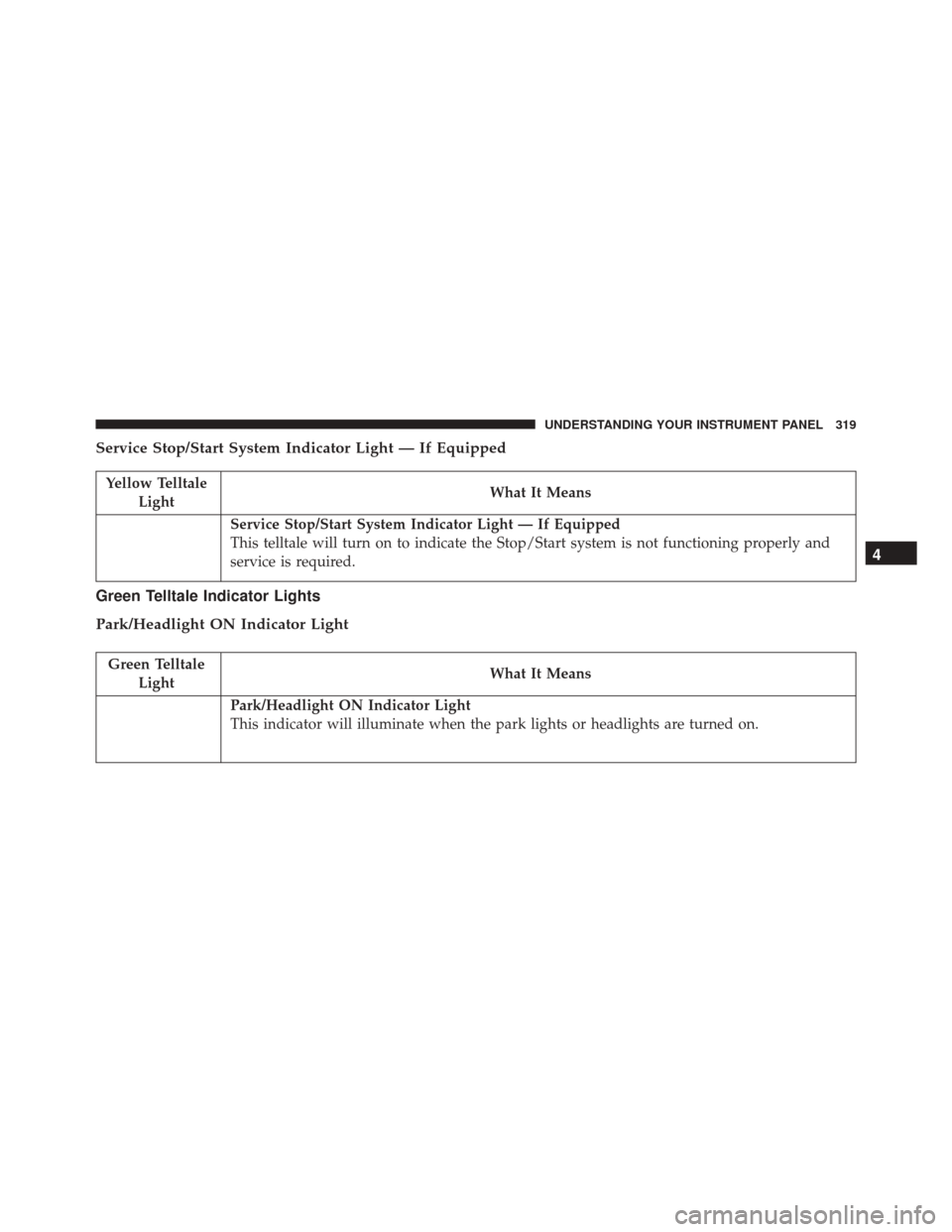 DODGE DURANGO 2016 3.G Owners Manual Service Stop/Start System Indicator Light — If Equipped
Yellow TelltaleLight What It Means
Service Stop/Start System Indicator Light — If Equipped
This telltale will turn on to indicate the Stop/S DODGE DURANGO 2016 3.G Owners Manual Service Stop/Start System Indicator Light — If Equipped
Yellow TelltaleLight What It Means
Service Stop/Start System Indicator Light — If Equipped
This telltale will turn on to indicate the Stop/S
