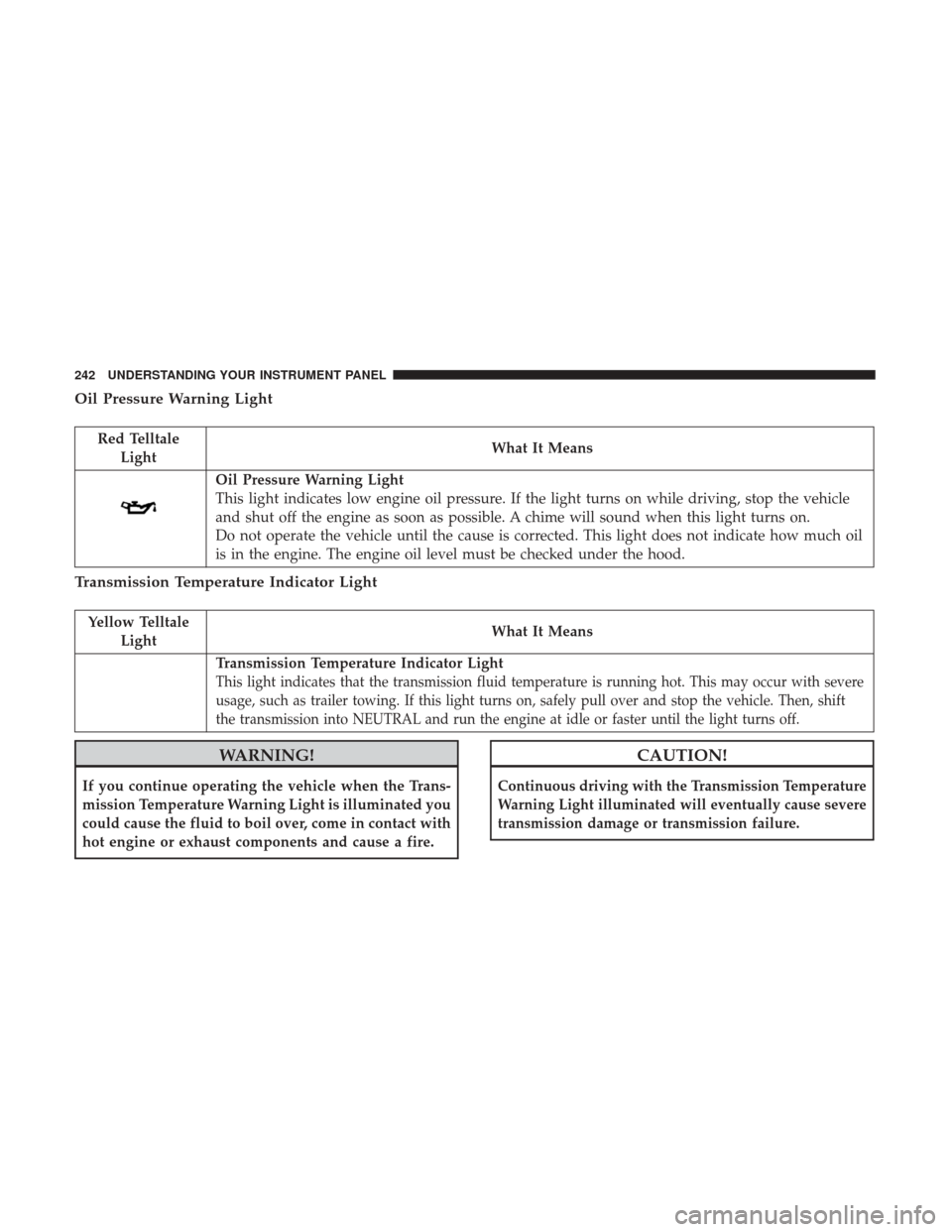 DODGE DURANGO 2017 3.G Owners Manual Oil Pressure Warning Light
Red TelltaleLight What It Means
Oil Pressure Warning Light
This light indicates low engine oil pressure. If the light turns on while driving, stop the vehicle
and shut off t