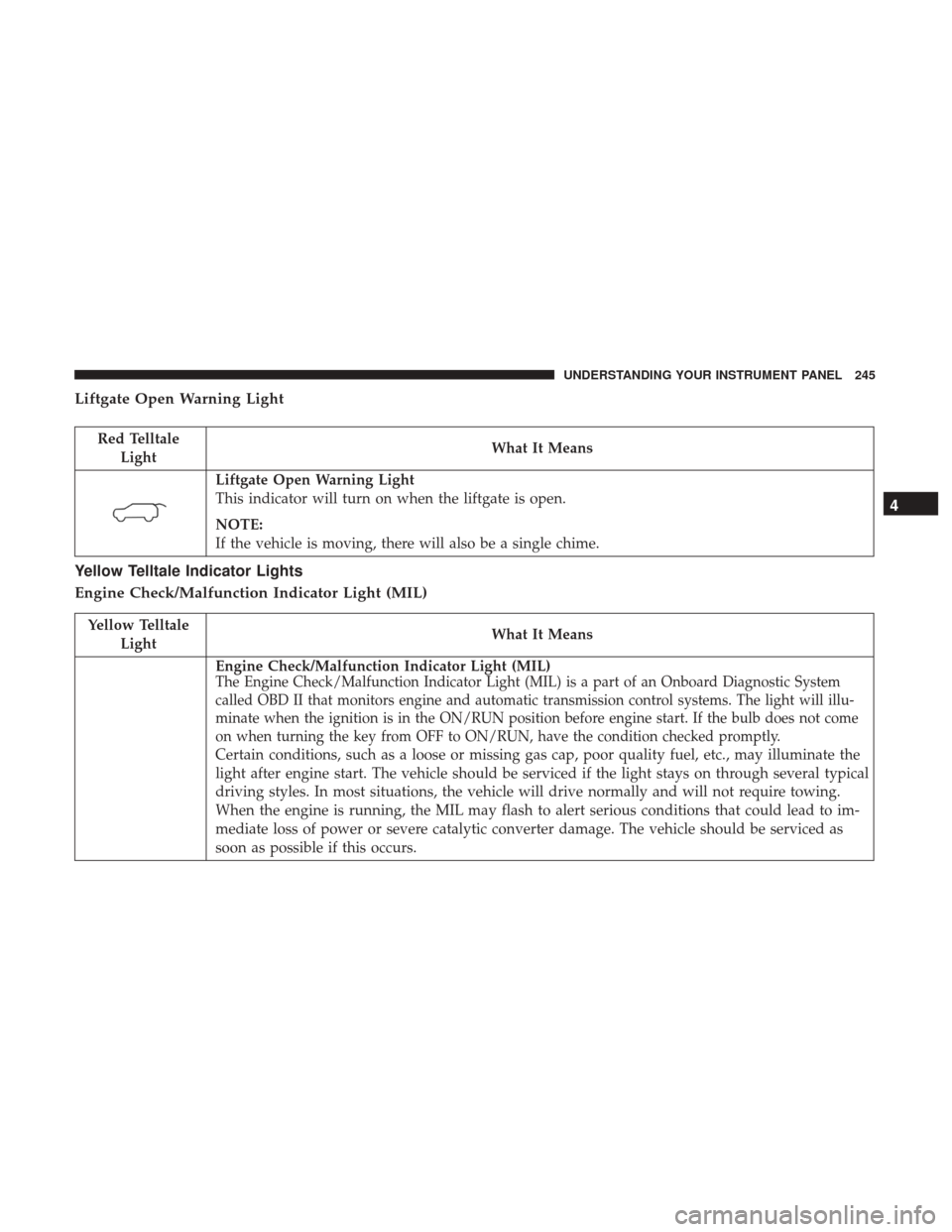 DODGE DURANGO 2017 3.G Owners Manual Liftgate Open Warning Light
Red TelltaleLight What It Means
Liftgate Open Warning Light
This indicator will turn on when the liftgate is open.
NOTE:
If the vehicle is moving, there will also be a sing DODGE DURANGO 2017 3.G Owners Manual Liftgate Open Warning Light
Red TelltaleLight What It Means
Liftgate Open Warning Light
This indicator will turn on when the liftgate is open.
NOTE:
If the vehicle is moving, there will also be a sing