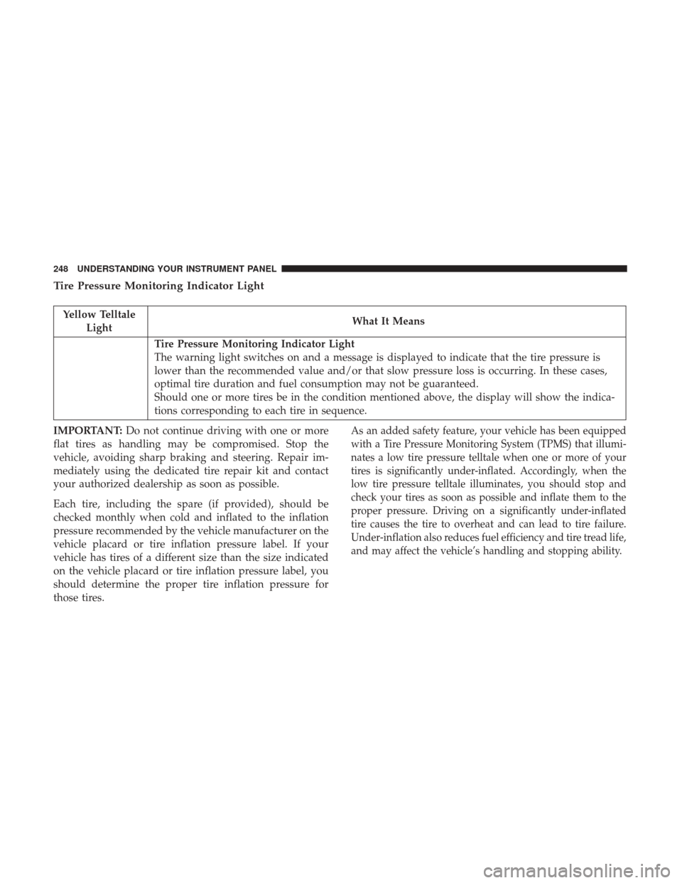DODGE DURANGO 2017 3.G Owners Manual Tire Pressure Monitoring Indicator Light
Yellow TelltaleLight What It Means
Tire Pressure Monitoring Indicator Light
The warning light switches on and a message is displayed to indicate that the tire 