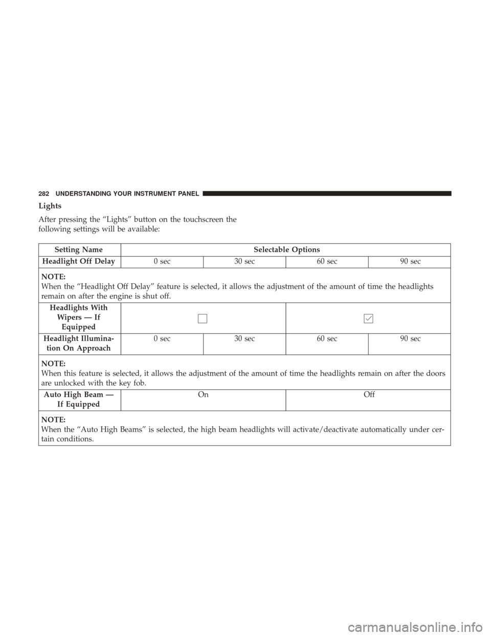 DODGE DURANGO 2017 3.G Owners Manual Lights
After pressing the “Lights” button on the touchscreen the
following settings will be available:
Setting NameSelectable Options
Headlight Off Delay 0 sec30 sec 60 sec 90 sec
NOTE:
When the �
