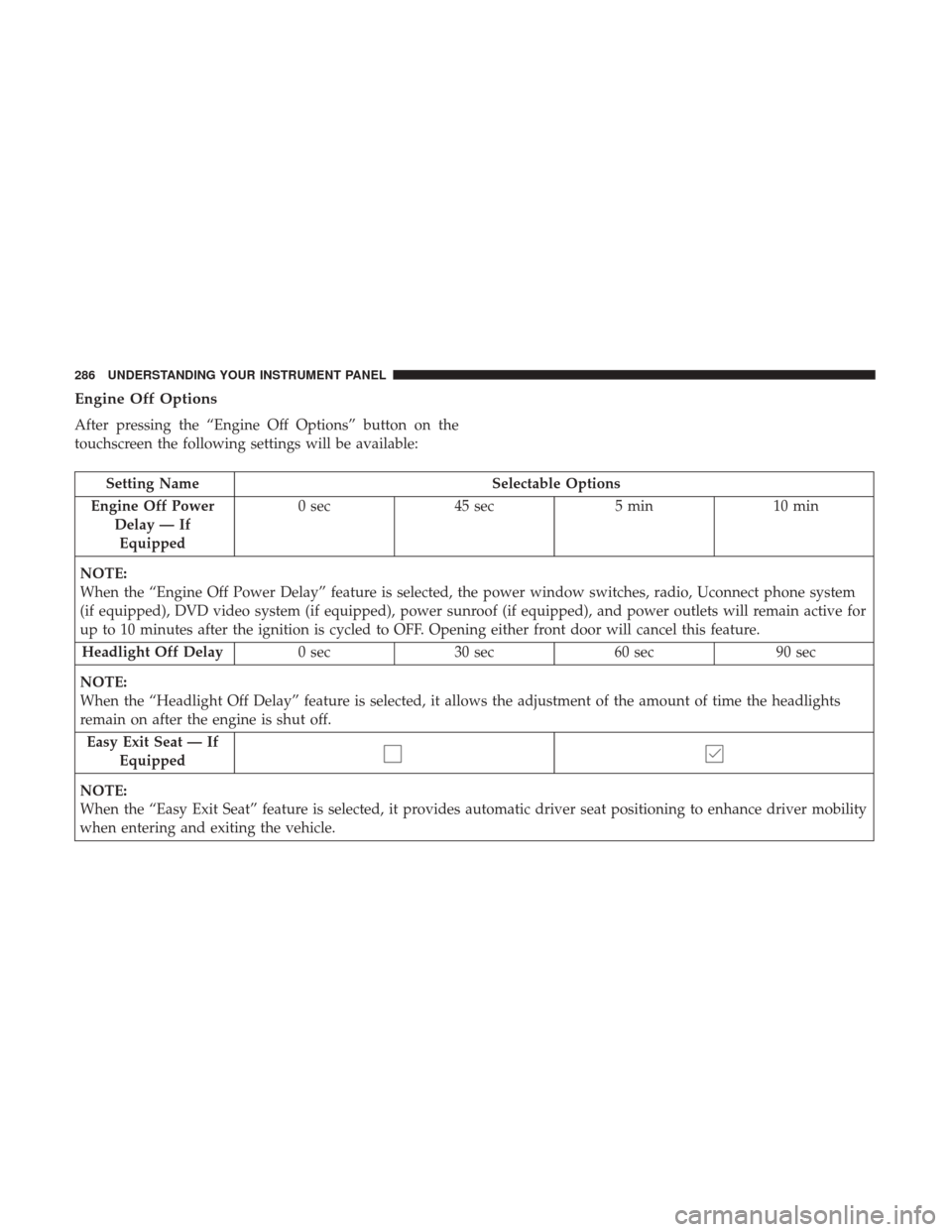 DODGE DURANGO 2017 3.G Owners Manual Engine Off Options
After pressing the “Engine Off Options” button on the
touchscreen the following settings will be available:
Setting NameSelectable Options
Engine Off Power Delay — IfEquipped 