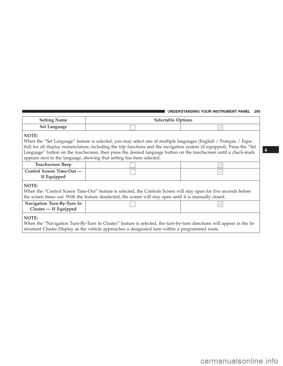 DODGE DURANGO 2017 3.G Owners Manual Setting NameSelectable Options
Set Language
NOTE:
When the “Set Language” feature is selected, you may select one of multiple languages (English / Français / Espa-
ñol) for all display nomenclat DODGE DURANGO 2017 3.G Owners Manual Setting NameSelectable Options
Set Language
NOTE:
When the “Set Language” feature is selected, you may select one of multiple languages (English / Français / Espa-
ñol) for all display nomenclat