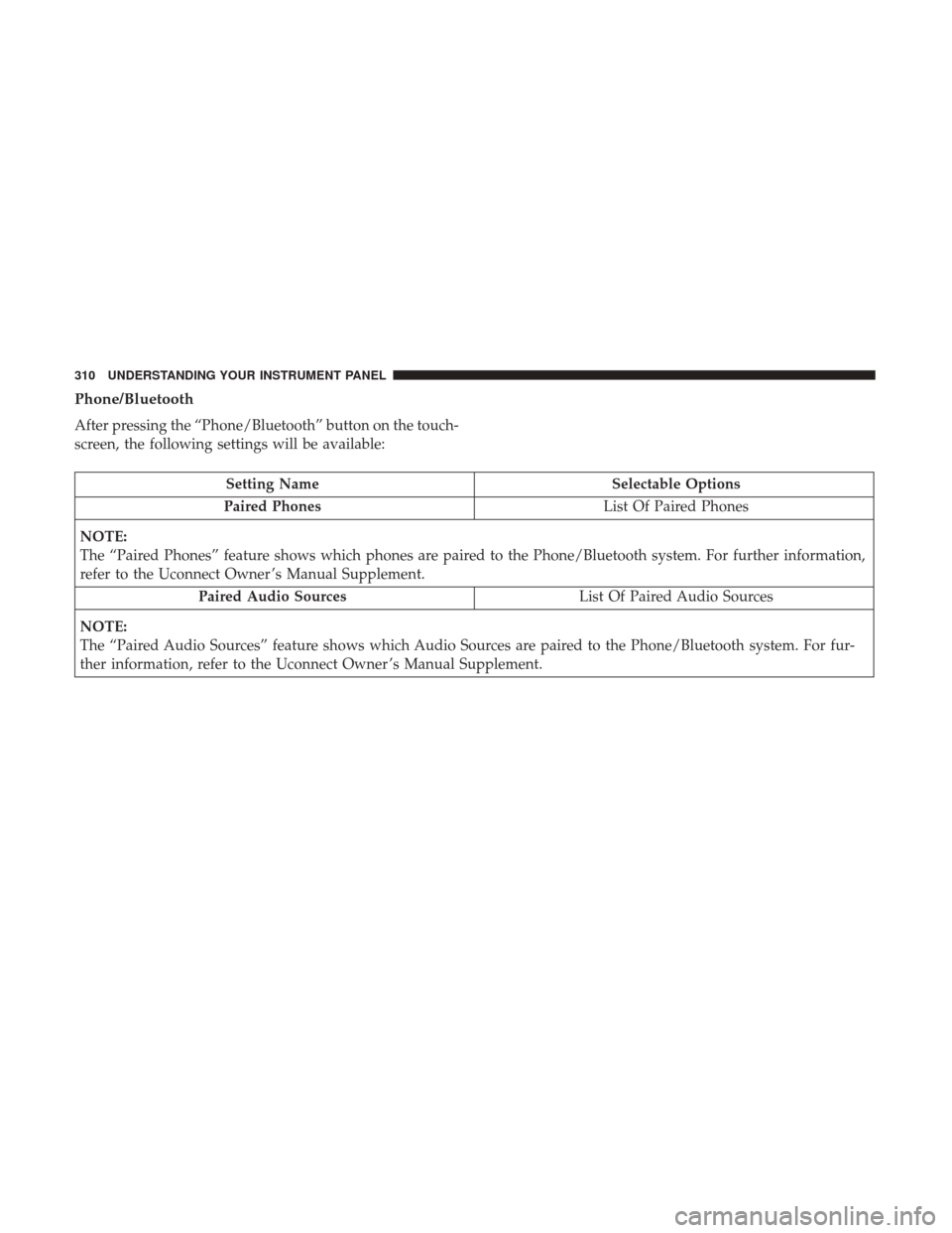 DODGE DURANGO 2017 3.G Owners Manual Phone/Bluetooth
After pressing the “Phone/Bluetooth” button on the touch-
screen, the following settings will be available:
Setting NameSelectable Options
Paired Phones List Of Paired Phones
NOTE: