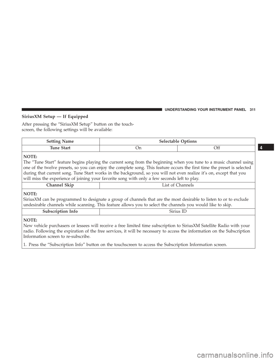 DODGE DURANGO 2017 3.G Owners Manual SiriusXM Setup — If Equipped
After pressing the “SiriusXM Setup” button on the touch-
screen, the following settings will be available:
Setting NameSelectable Options
Tune Start OnOff
NOTE:
The 