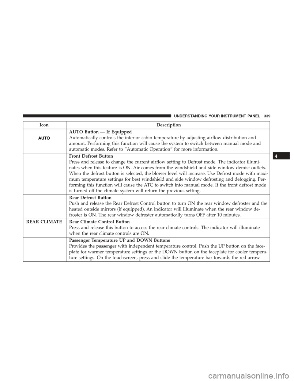 DODGE DURANGO 2017 3.G Owners Manual IconDescription
AUTO Button — If Equipped
Automatically controls the interior cabin temperature by adjusting airflow distribution and
amount. Performing this function will cause the system to switch