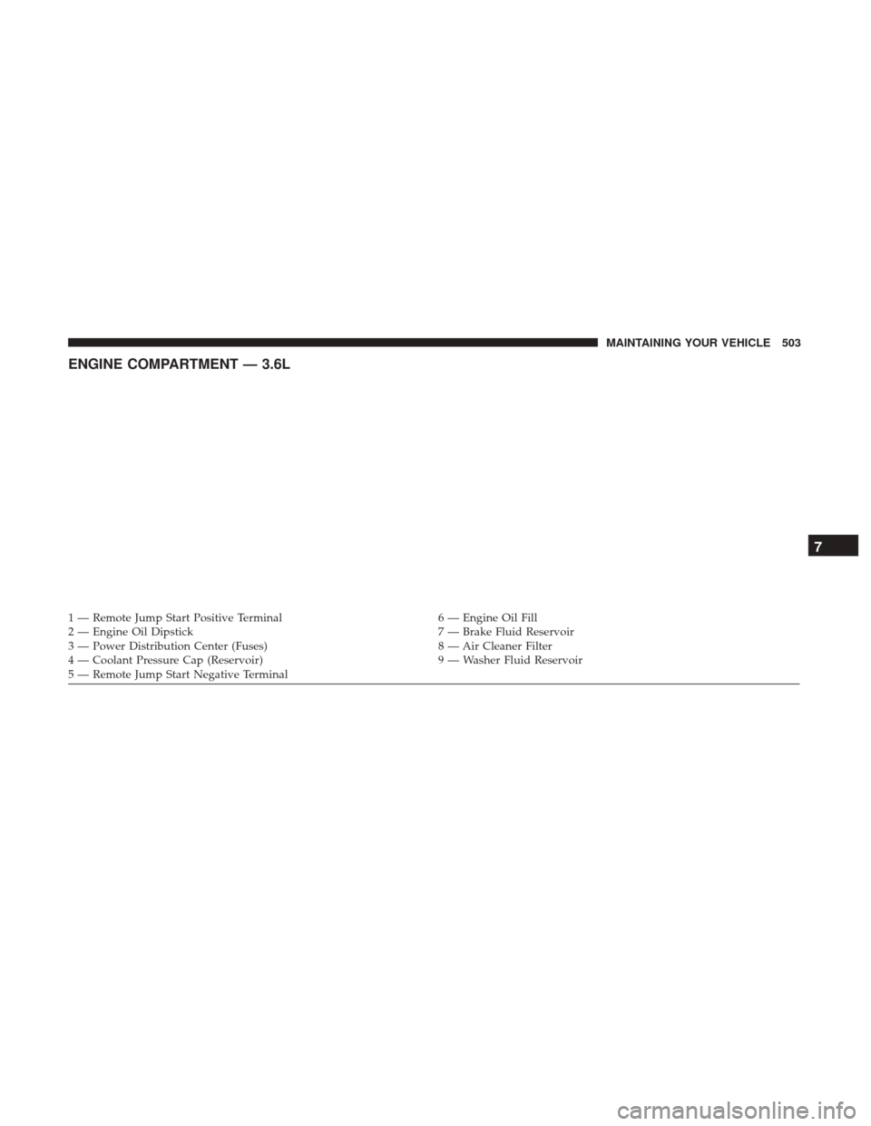 DODGE DURANGO 2017 3.G Owners Manual ENGINE COMPARTMENT — 3.6L
1 — Remote Jump Start Positive Terminal6 — Engine Oil Fill
2 — Engine Oil Dipstick 7 — Brake Fluid Reservoir
3 — Power Distribution Center (Fuses) 8 — Air Clean