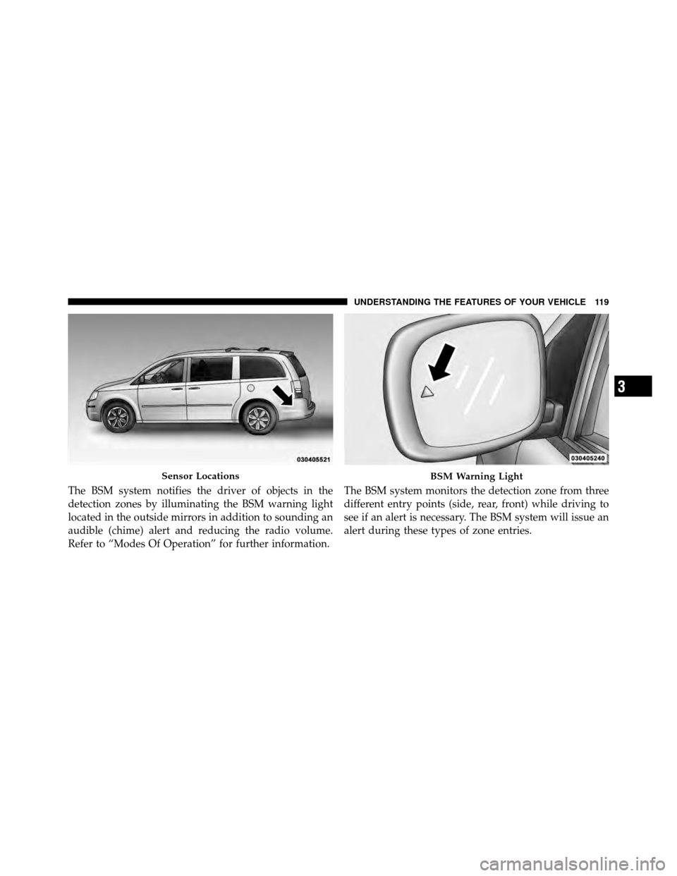 DODGE GRAND CARAVAN 2012 5.G Owners Manual The BSM system notifies the driver of objects in the
detection zones by illuminating the BSM warning light
located in the outside mirrors in addition to sounding an
audible (chime) alert and reducing 