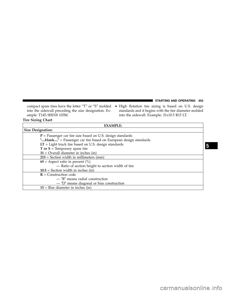 DODGE GRAND CARAVAN 2012 5.G Owners Manual compact spare tires have the letter “T” or “S” molded
into the sidewall preceding the size designation. Ex-
ample: T145/80D18 103M.•High flotation tire sizing is based on U.S. design
standar