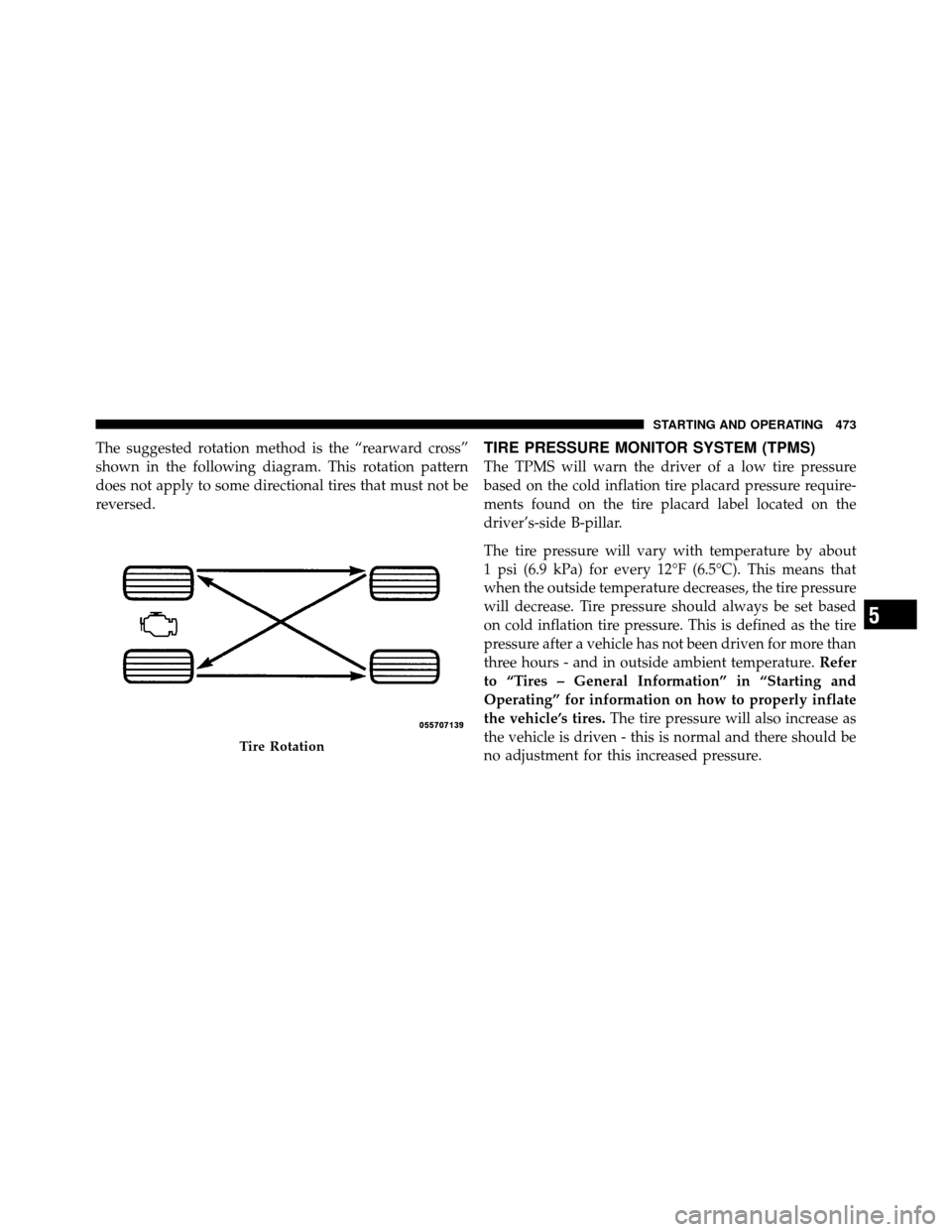 DODGE GRAND CARAVAN 2012 5.G User Guide The suggested rotation method is the “rearward cross”
shown in the following diagram. This rotation pattern
does not apply to some directional tires that must not be
reversed.TIRE PRESSURE MONITOR