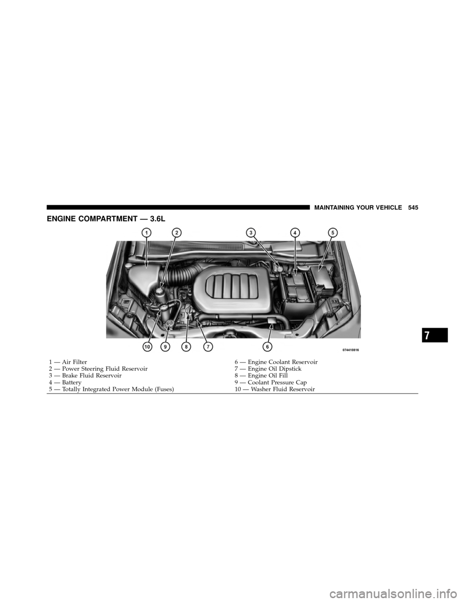 DODGE GRAND CARAVAN 2012 5.G Owners Manual ENGINE COMPARTMENT — 3.6L
1 — Air Filter6 — Engine Coolant Reservoir
2 — Power Steering Fluid Reservoir 7 — Engine Oil Dipstick
3 — Brake Fluid Reservoir 8 — Engine Oil Fill
4 — Batter