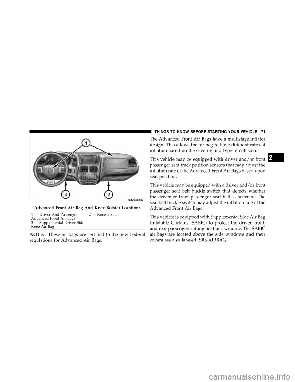 DODGE GRAND CARAVAN 2012 5.G Manual PDF NOTE:These air bags are certified to the new Federal
regulations for Advanced Air Bags. The Advanced Front Air Bags have a multistage inflator
design. This allows the air bag to have different rates o