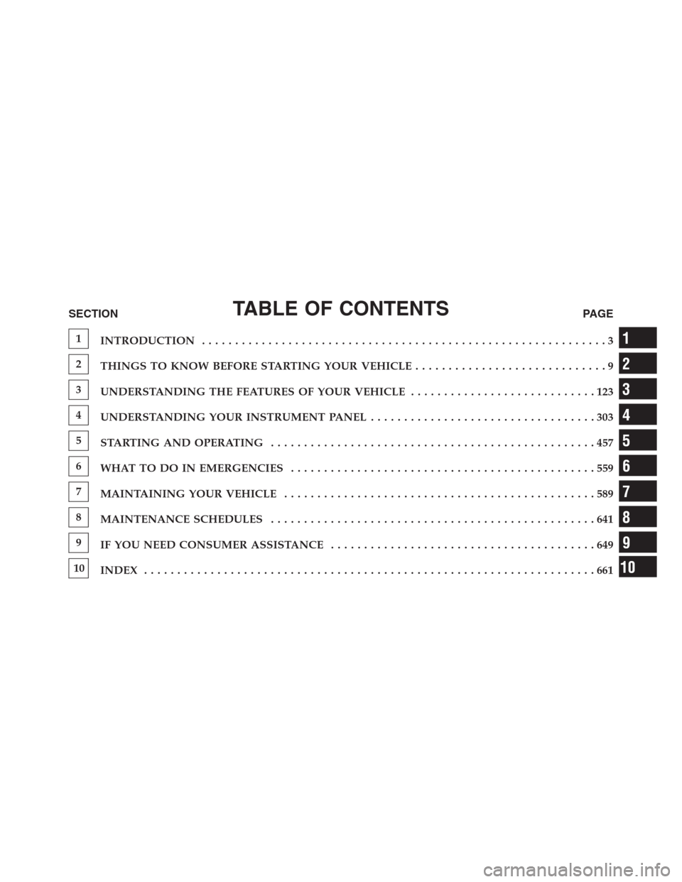 DODGE GRAND CARAVAN 2013 5.G Owners Manual TABLE OF CONTENTSSECTIONPAGE
1
INTRODUCTION.............................................................3
2
THINGS TO KNOW BEFORE STARTING YOUR VEHICLE.............................9
3
UNDERSTANDING TH