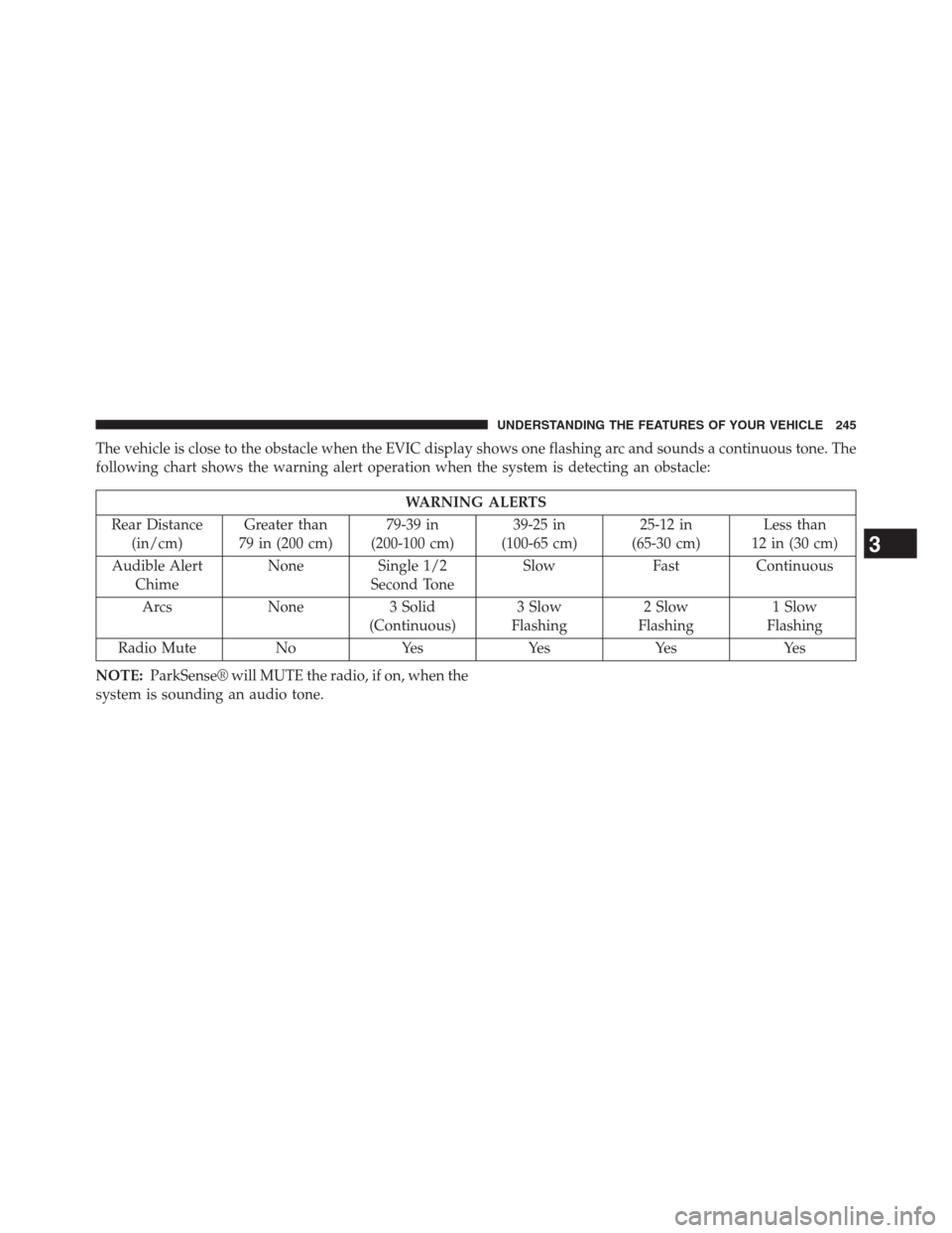 DODGE GRAND CARAVAN 2013 5.G Owners Manual The vehicle is close to the obstacle when the EVIC display shows one flashing arc and sounds a continuous tone. The
following chart shows the warning alert operation when the system is detecting an ob