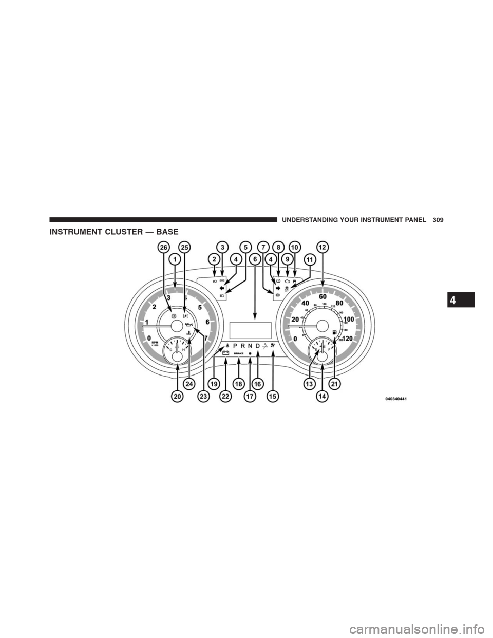 DODGE GRAND CARAVAN 2013 5.G Owners Manual INSTRUMENT CLUSTER — BASE
4
UNDERSTANDING YOUR INSTRUMENT PANEL 309 