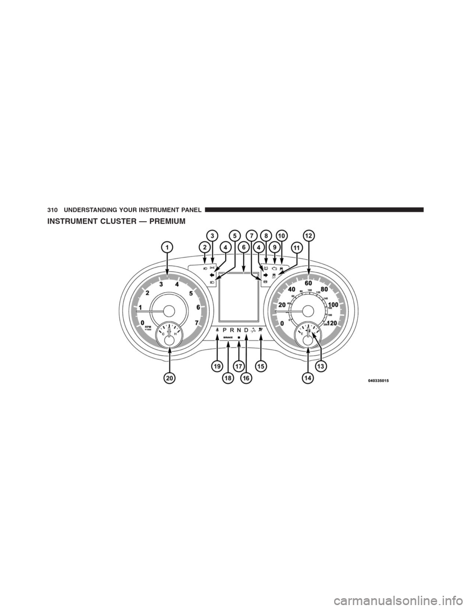 DODGE GRAND CARAVAN 2013 5.G Owners Manual INSTRUMENT CLUSTER — PREMIUM
310 UNDERSTANDING YOUR INSTRUMENT PANEL 