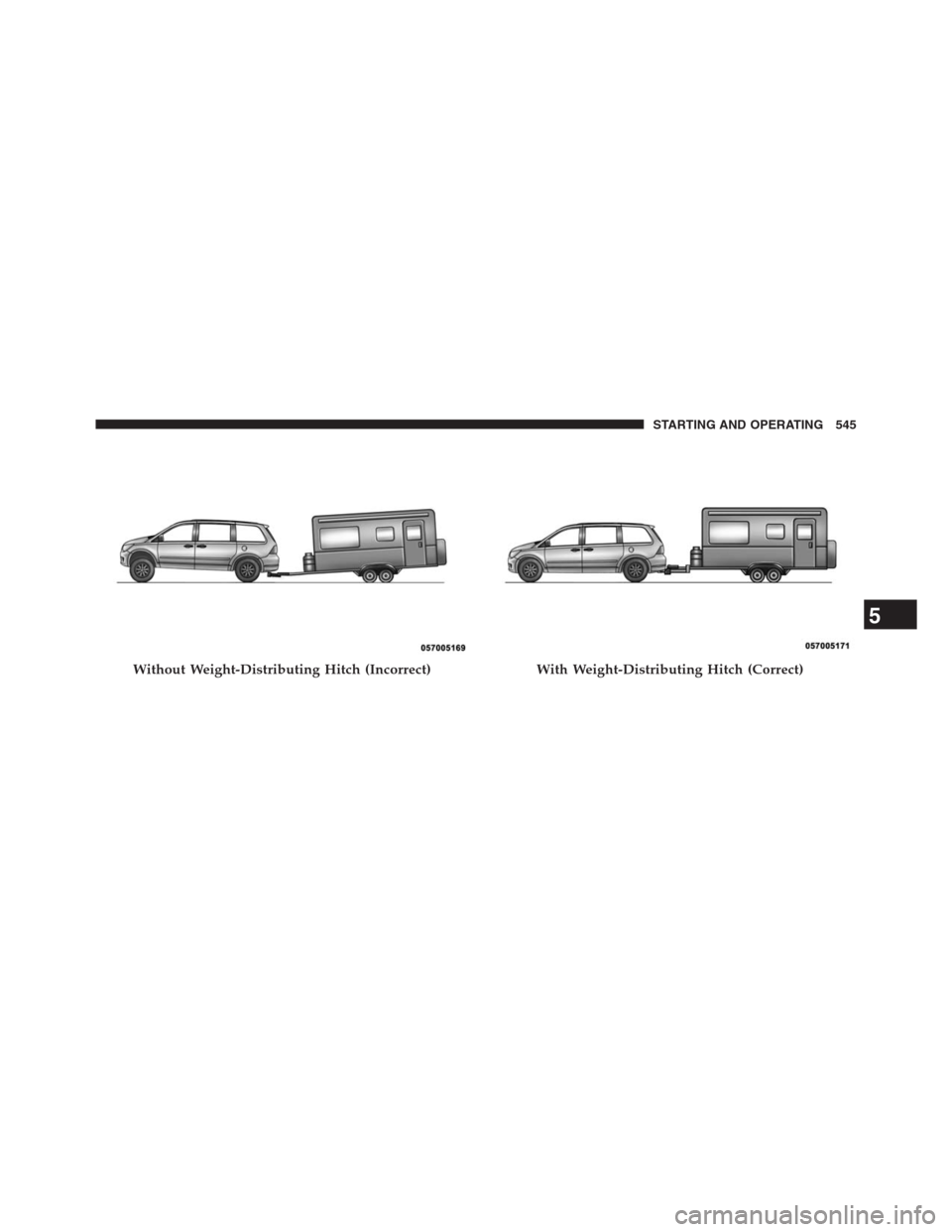 DODGE GRAND CARAVAN 2013 5.G Owners Manual Without Weight-Distributing Hitch (Incorrect)With Weight-Distributing Hitch (Correct)
5
STARTING AND OPERATING 545 