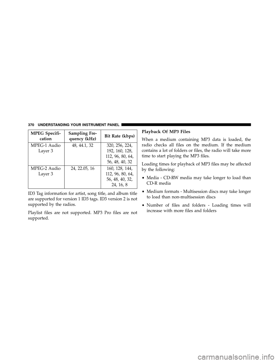 DODGE GRAND CARAVAN 2014 5.G Owners Manual MPEG Specifi-cation Sampling Fre-
quency (kHz) Bit Rate (kbps)
MPEG-1 Audio Layer 3 48, 44.1, 32 320, 256, 224,
192, 160, 128,
112, 96, 80, 64, 56, 48, 40, 32
MPEG-2 Audio Layer 3 24, 22.05, 16 160, 1 DODGE GRAND CARAVAN 2014 5.G Owners Manual MPEG Specifi-cation Sampling Fre-
quency (kHz) Bit Rate (kbps)
MPEG-1 Audio Layer 3 48, 44.1, 32 320, 256, 224,
192, 160, 128,
112, 96, 80, 64, 56, 48, 40, 32
MPEG-2 Audio Layer 3 24, 22.05, 16 160, 1