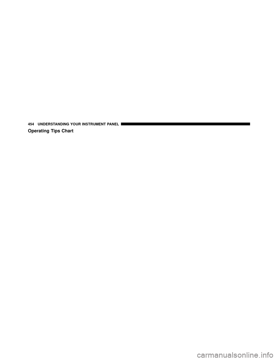 DODGE GRAND CARAVAN 2014 5.G Owners Manual Operating Tips Chart
454 UNDERSTANDING YOUR INSTRUMENT PANEL 