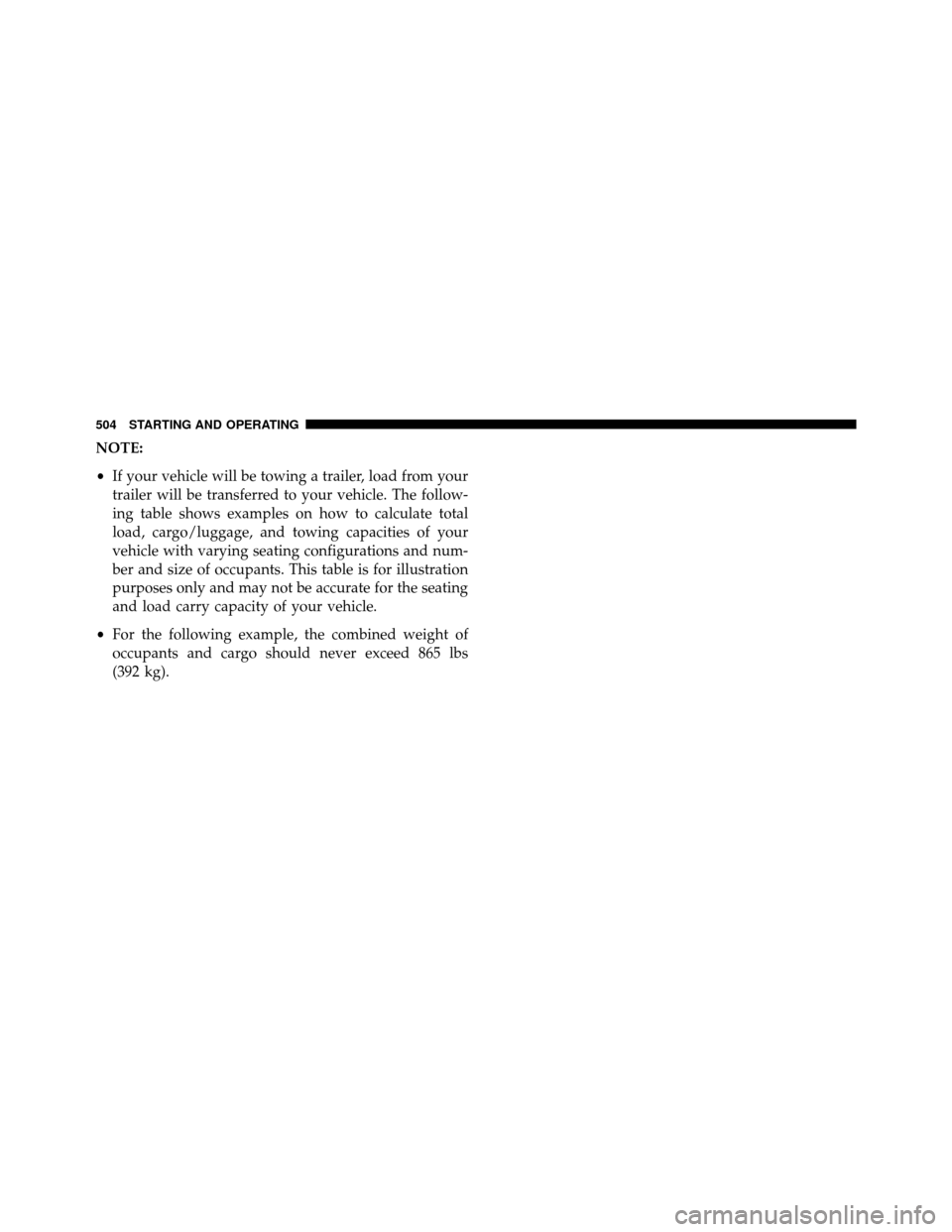 DODGE GRAND CARAVAN 2014 5.G Owners Manual NOTE:
•If your vehicle will be towing a trailer, load from your
trailer will be transferred to your vehicle. The follow-
ing table shows examples on how to calculate total
load, cargo/luggage, and t