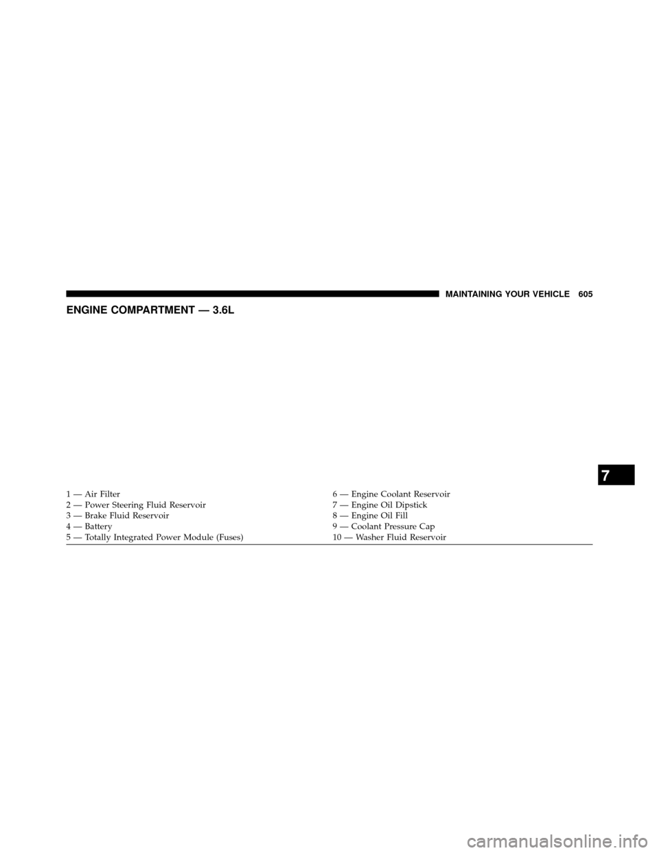 DODGE GRAND CARAVAN 2014 5.G Owners Manual ENGINE COMPARTMENT — 3.6L
1 — Air Filter6 — Engine Coolant Reservoir
2 — Power Steering Fluid Reservoir 7 — Engine Oil Dipstick
3 — Brake Fluid Reservoir 8 — Engine Oil Fill
4 — Batter