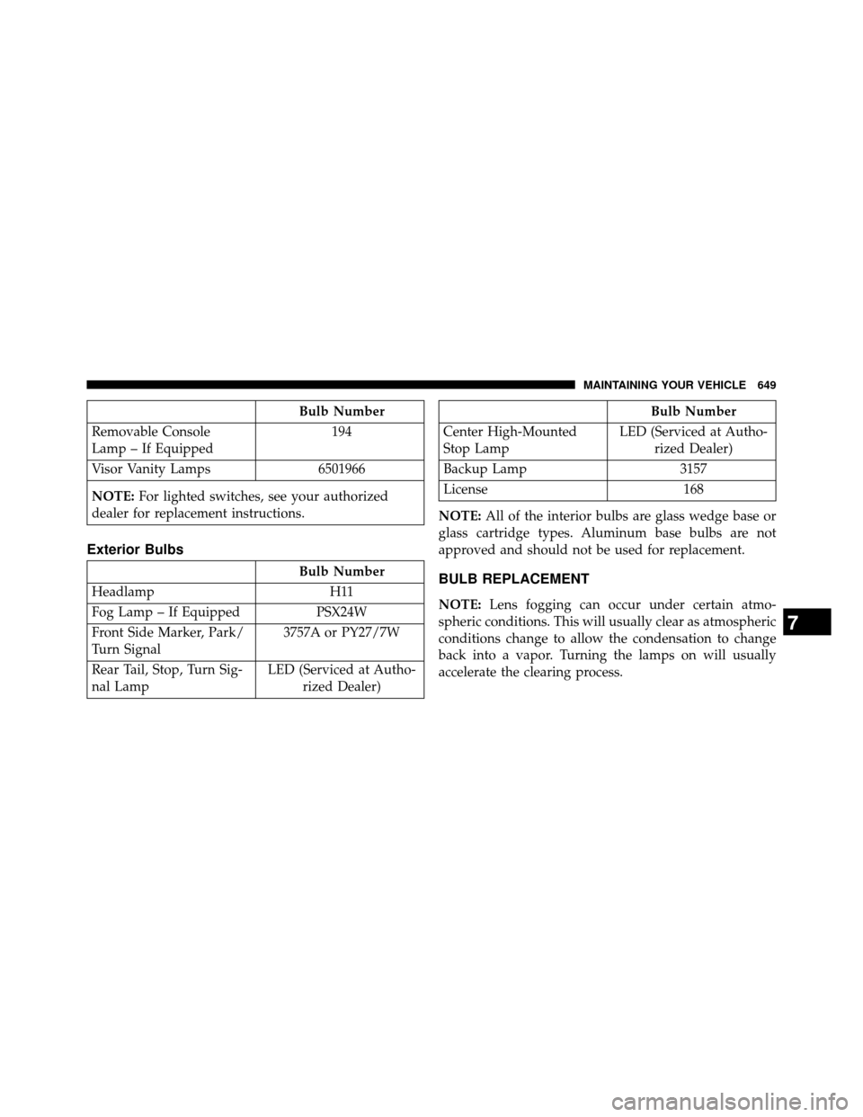 DODGE GRAND CARAVAN 2014 5.G Owners Manual Bulb Number
Removable Console
Lamp – If Equipped 194
Visor Vanity Lamps 6501966
NOTE: For lighted switches, see your authorized
dealer for replacement instructions.
Exterior Bulbs
Bulb Number
Headla