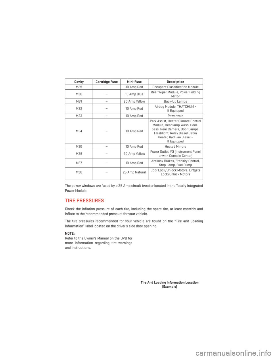 DODGE GRAND CARAVAN 2014 5.G User Guide Cavity Cartridge Fuse Mini-FuseDescription
M29 — 10 Amp Red Occupant Classification Module
M30 — 15 Amp Blue Rear Wiper Module, Power Folding
Mirror
M31 — 20 Amp Yellow Back-Up Lamps
M32 — 10 