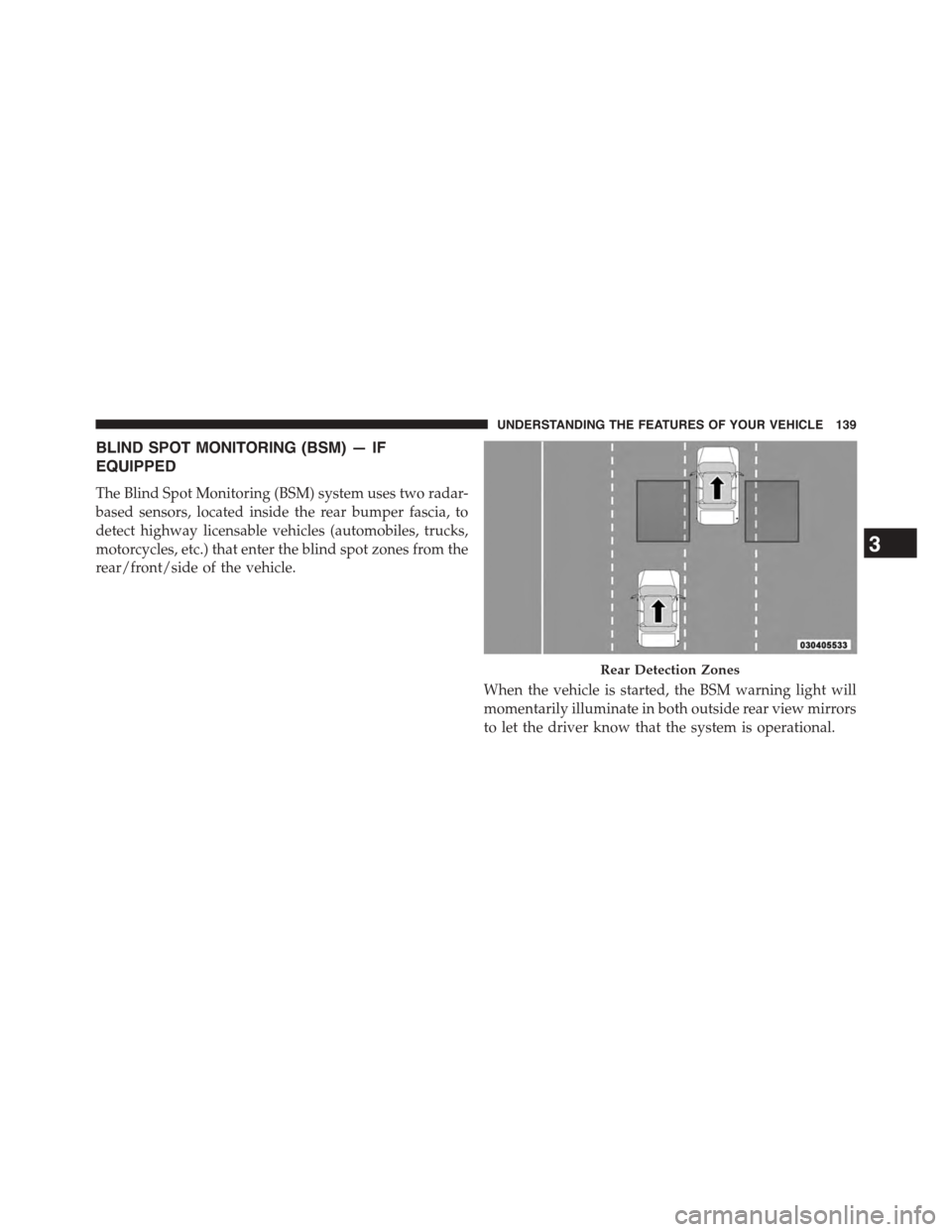 DODGE GRAND CARAVAN 2015 5.G Owners Manual BLIND SPOT MONITORING (BSM) — IF
EQUIPPED
The Blind Spot Monitoring (BSM) system uses two radar-
based sensors, located inside the rear bumper fascia, to
detect highway licensable vehicles (automobi
