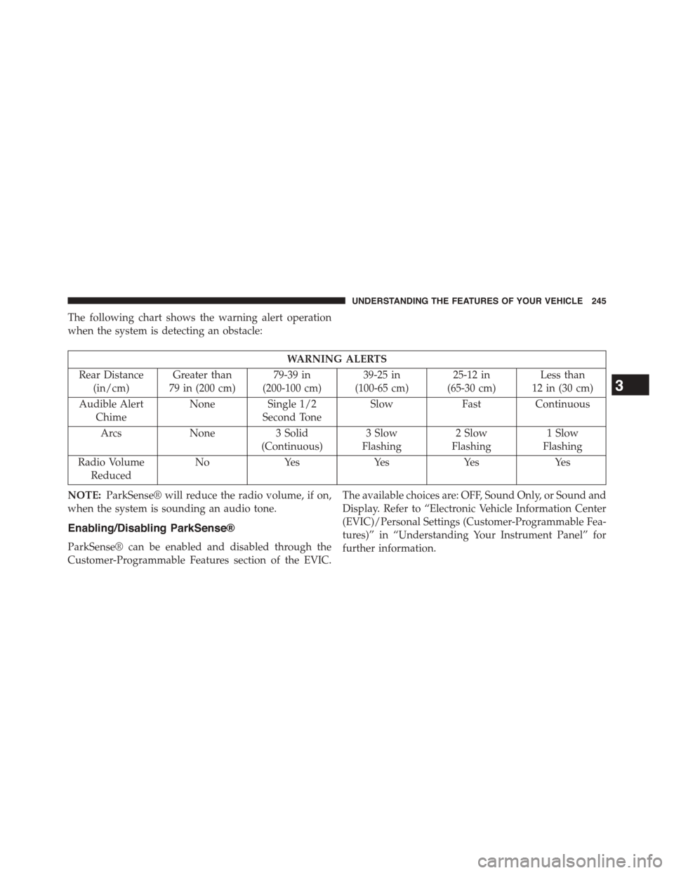 DODGE GRAND CARAVAN 2015 5.G Owners Manual The following chart shows the warning alert operation
when the system is detecting an obstacle:
WARNING ALERTS
Rear Distance
(in/cm)
Greater than
79 in (200 cm)
79-39 in
(200-100 cm)
39-25 in
(100-65 DODGE GRAND CARAVAN 2015 5.G Owners Manual The following chart shows the warning alert operation
when the system is detecting an obstacle:
WARNING ALERTS
Rear Distance
(in/cm)
Greater than
79 in (200 cm)
79-39 in
(200-100 cm)
39-25 in
(100-65