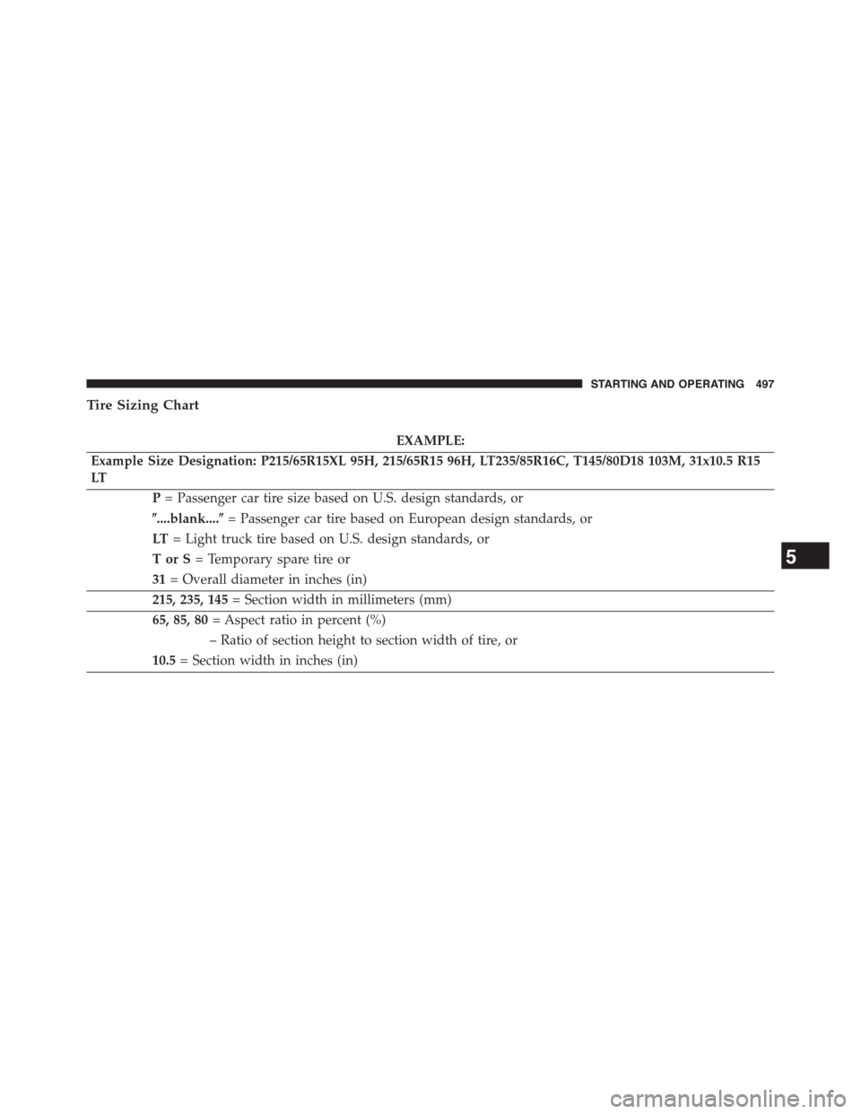 DODGE GRAND CARAVAN 2015 5.G Owners Manual Tire Sizing Chart
EXAMPLE:
Example Size Designation: P215/65R15XL 95H, 215/65R15 96H, LT235/85R16C, T145/80D18 103M, 31x10.5 R15
LT
P= Passenger car tire size based on U.S. design standards, or
....b