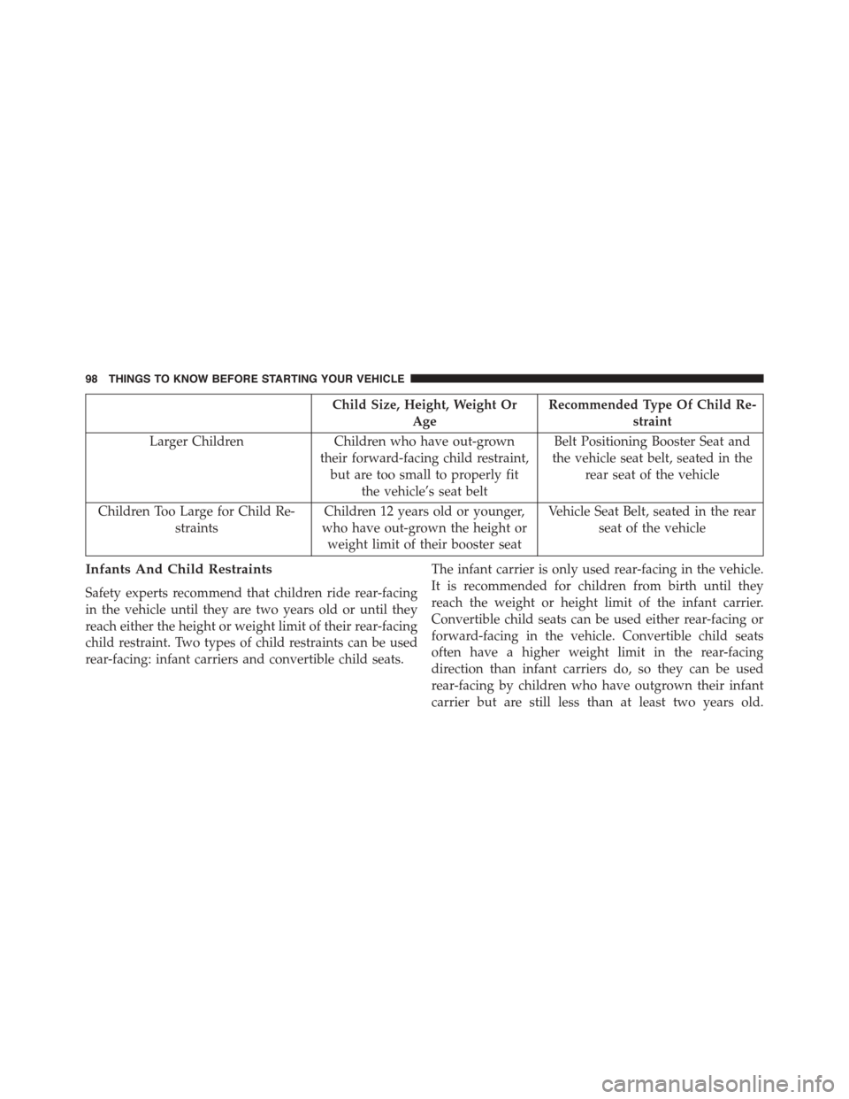 DODGE GRAND CARAVAN 2015 5.G Owners Manual Child Size, Height, Weight Or
Age
Recommended Type Of Child Re-
straint
Larger ChildrenChildren who have out-grown
their forward-facing child restraint,
but are too small to properly fit
the vehicle