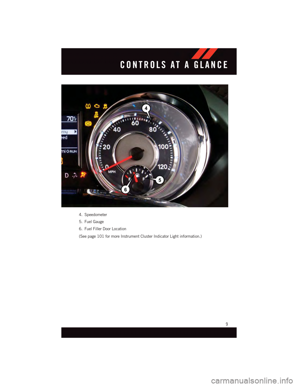 DODGE GRAND CARAVAN 2015 5.G User Guide 4. Speedometer
5. Fuel Gauge
6. Fuel Filler Door Location
(See page 101 for more Instrument Cluster Indicator Light information.)
CONTROLS AT A GLANCE
9 
